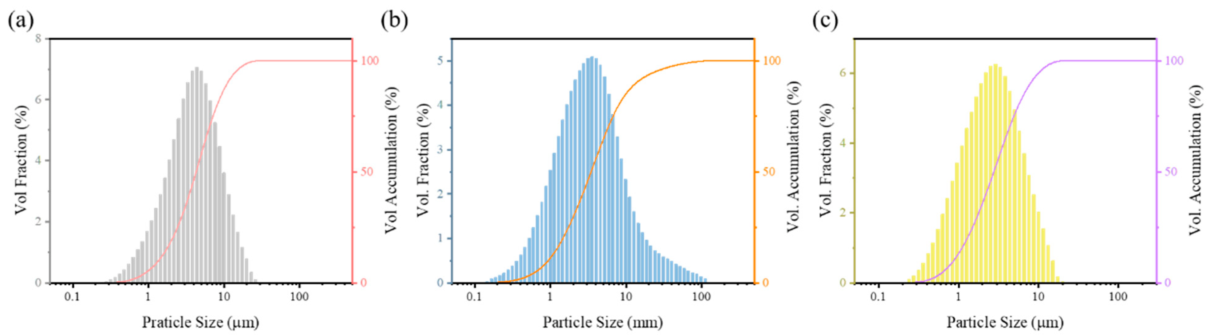 Materials 16 01759 g002 Materials 16 01759 g002
