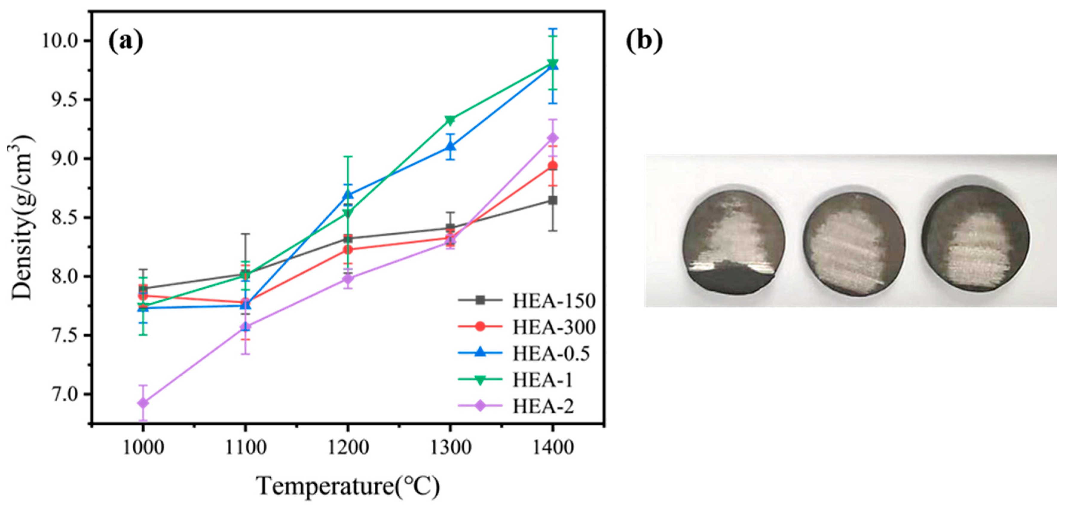 Materials 16 01759 g003 Materials 16 01759 g003
