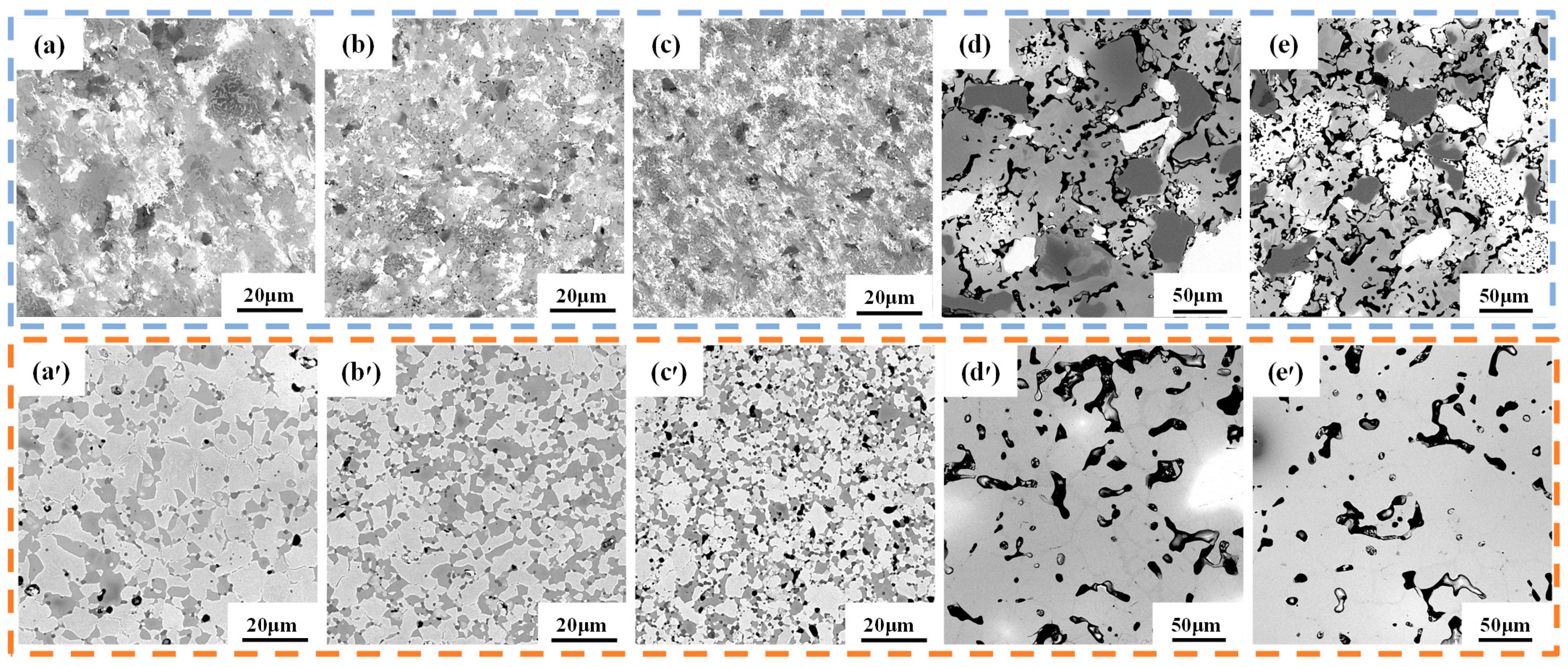 Materials 16 01759 g005 Materials 16 01759 g005