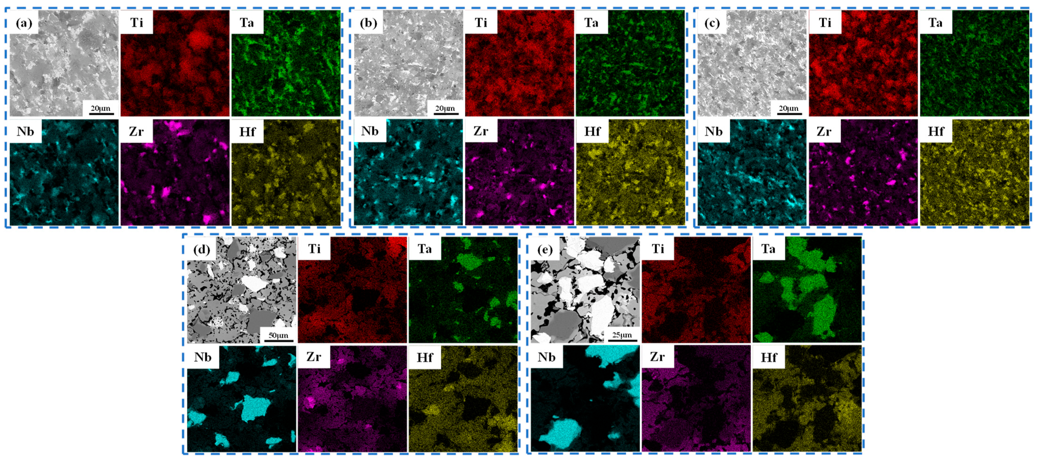 Materials 16 01759 g006 Materials 16 01759 g006