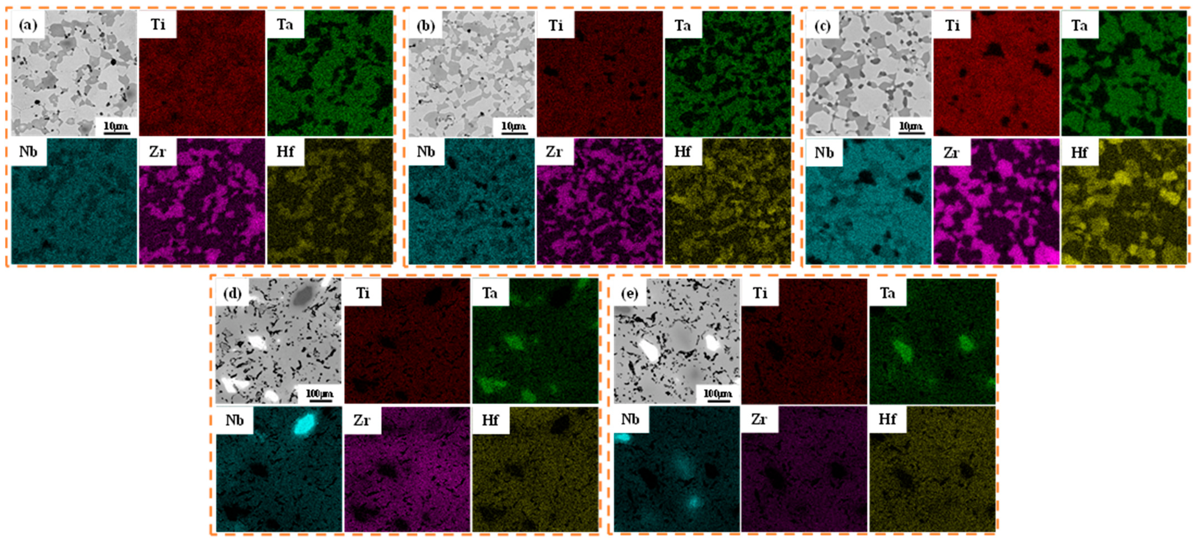 Materials 16 01759 g007 Materials 16 01759 g007