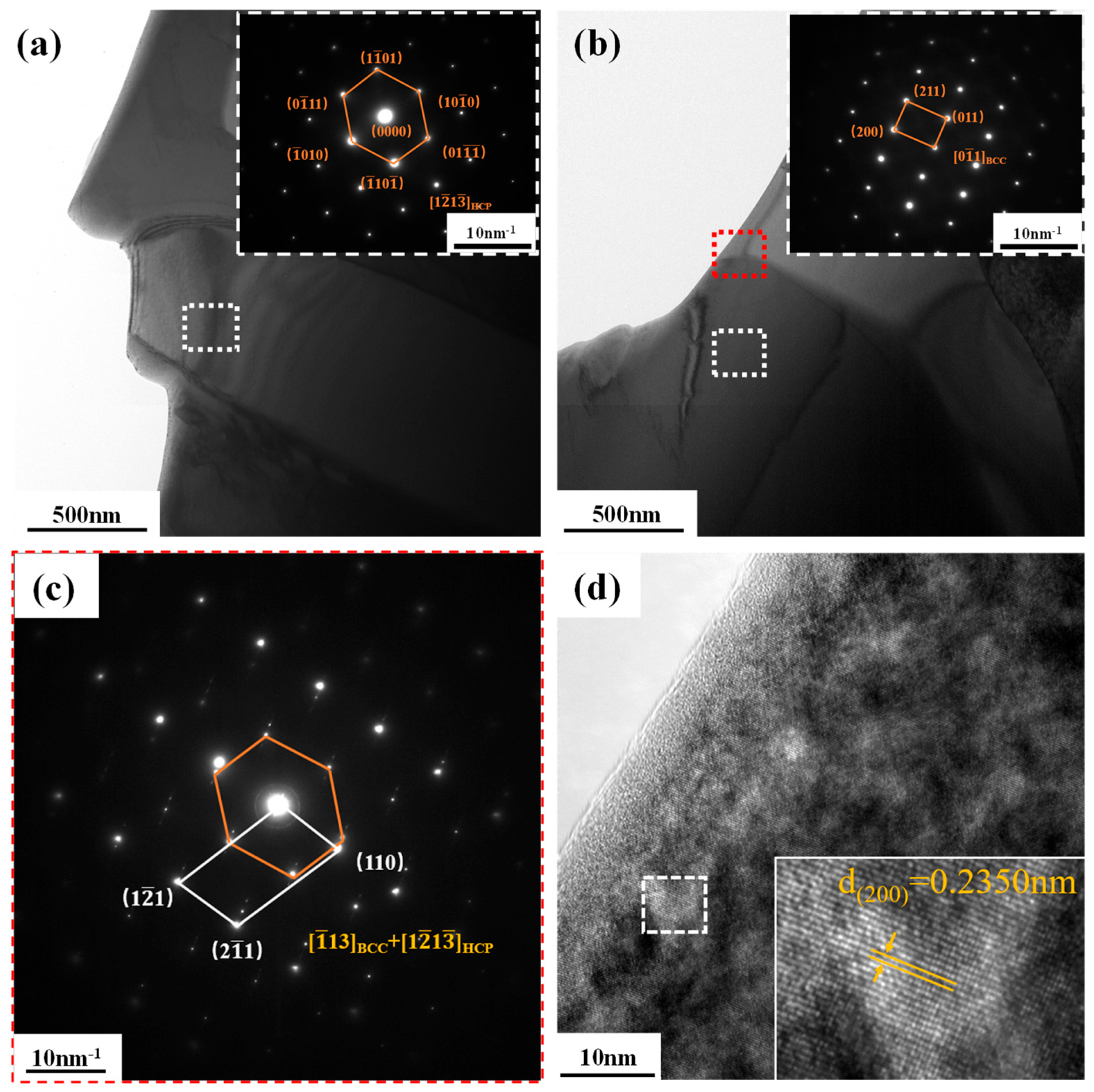 Materials 16 01759 g009 Materials 16 01759 g009