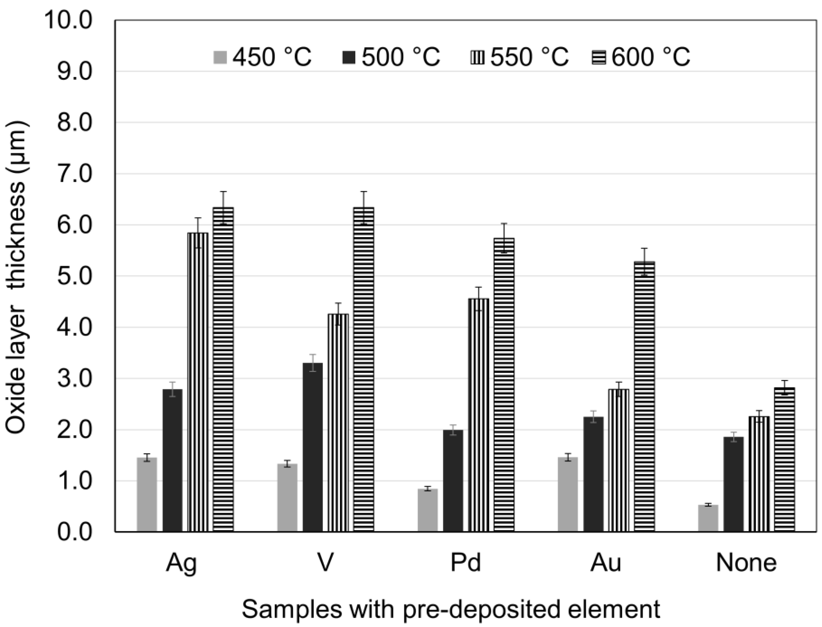 Materials 16 01763 g001