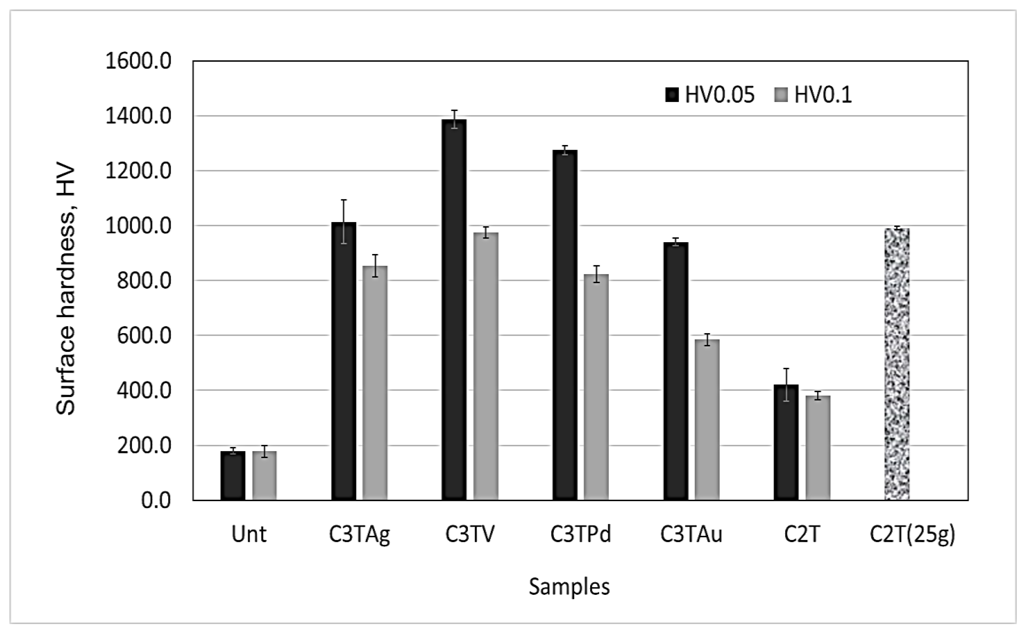 Materials 16 01763 g006