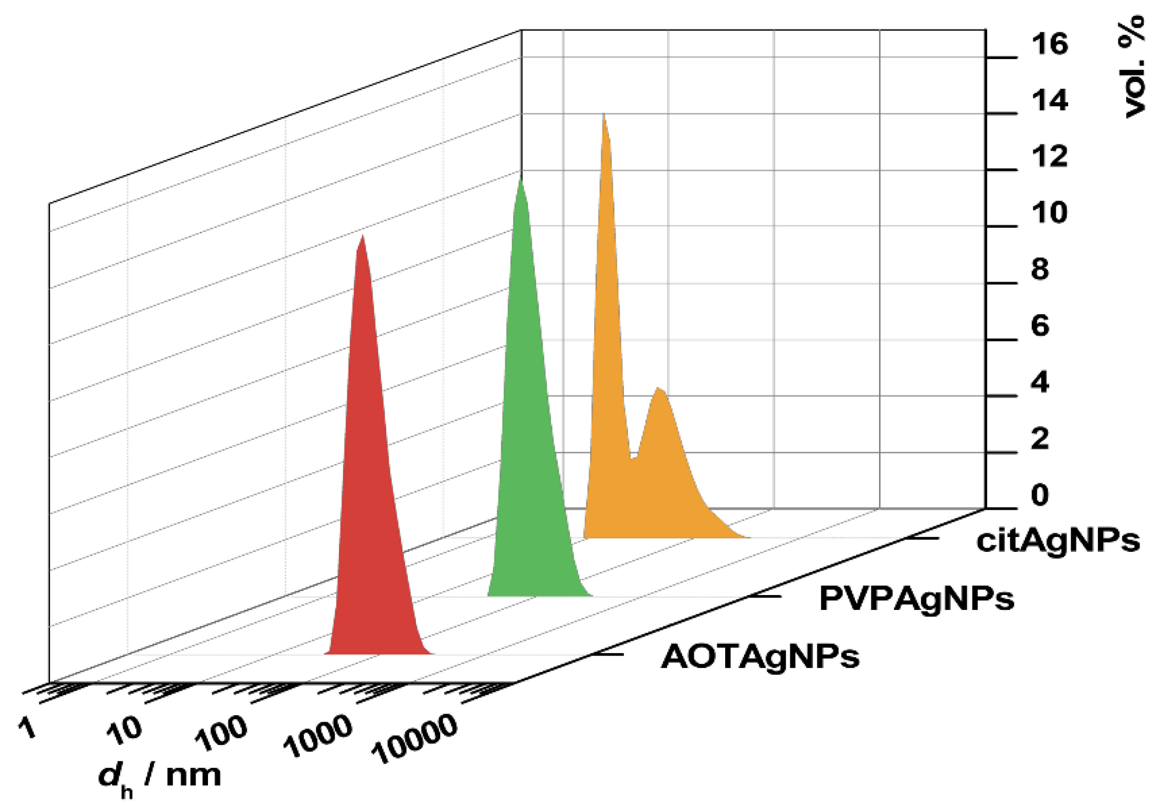 Materials 16 01764 g003 Materials 16 01764 g003