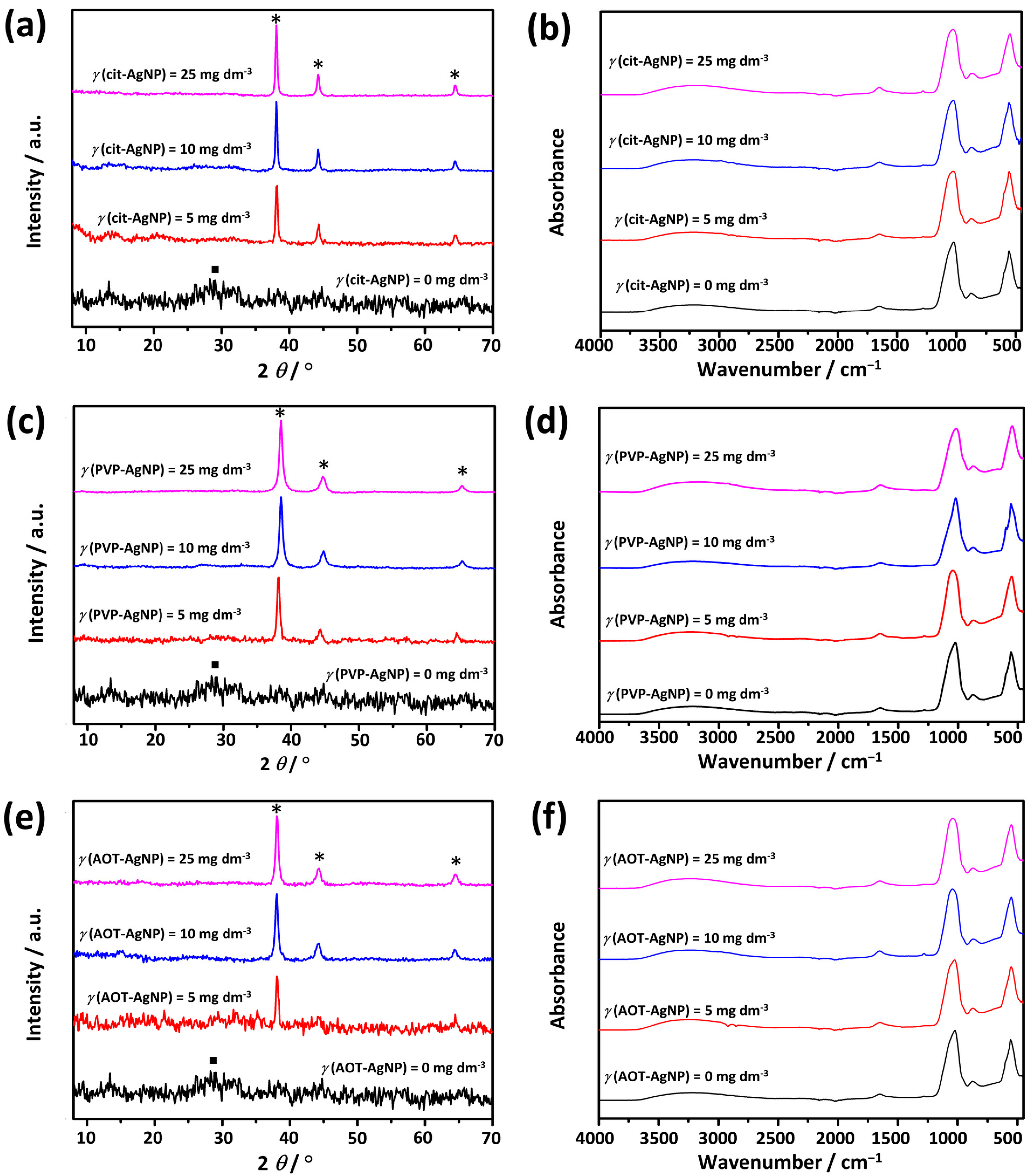 Materials 16 01764 g005 Materials 16 01764 g005