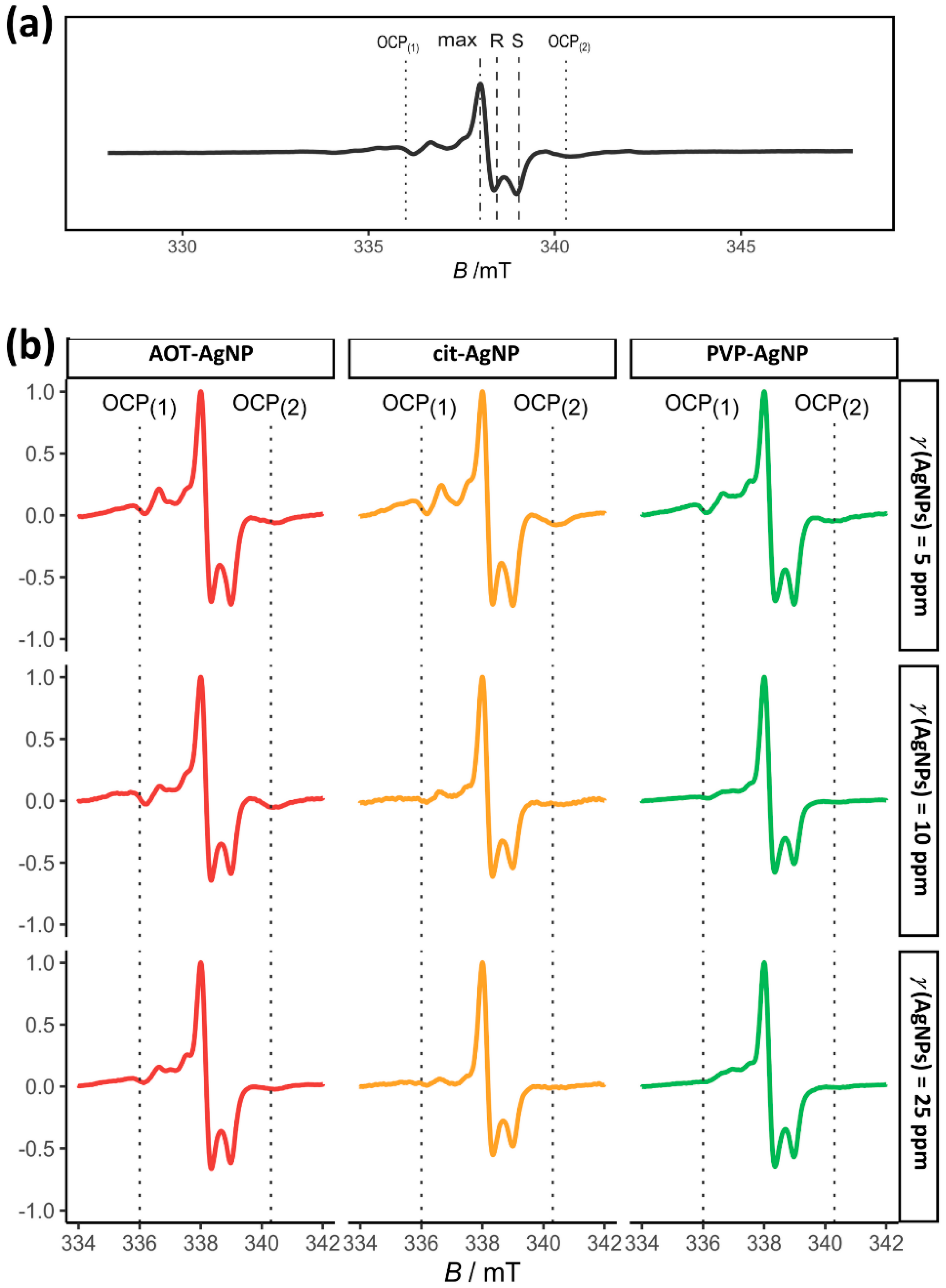 Materials 16 01764 g010 Materials 16 01764 g010