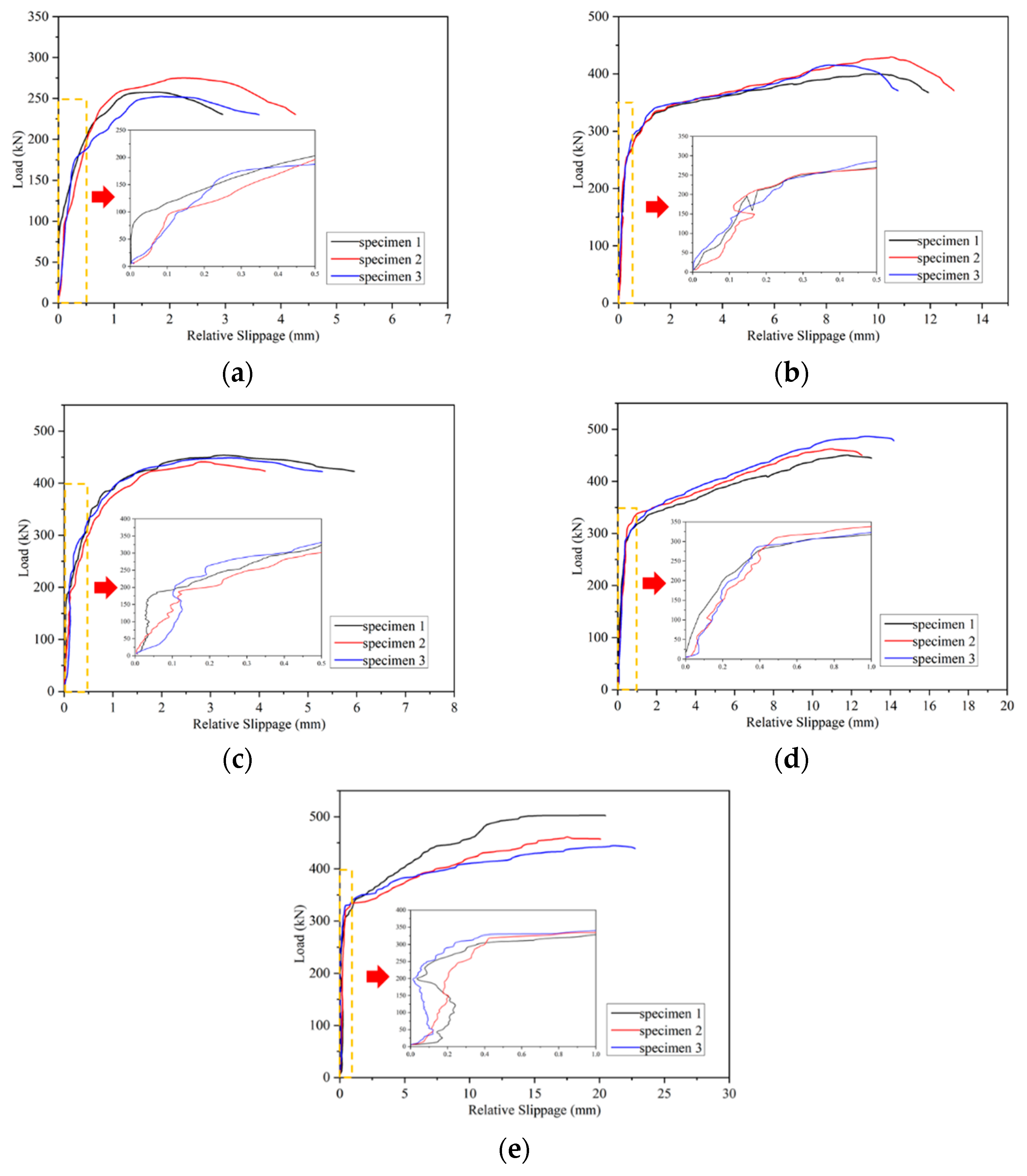Materials 16 01766 g008 Materials 16 01766 g008