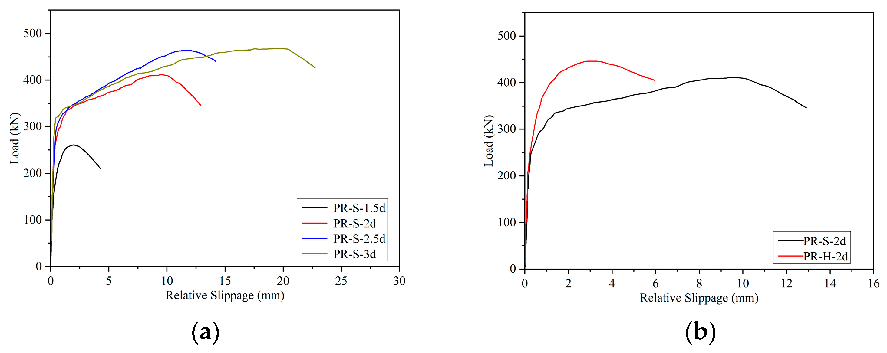 Materials 16 01766 g009 Materials 16 01766 g009