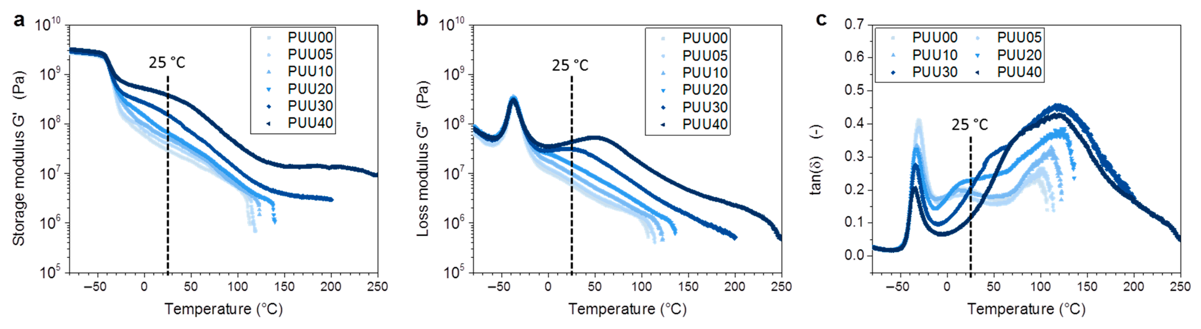Materials 16 01767 g002 Materials 16 01767 g002
