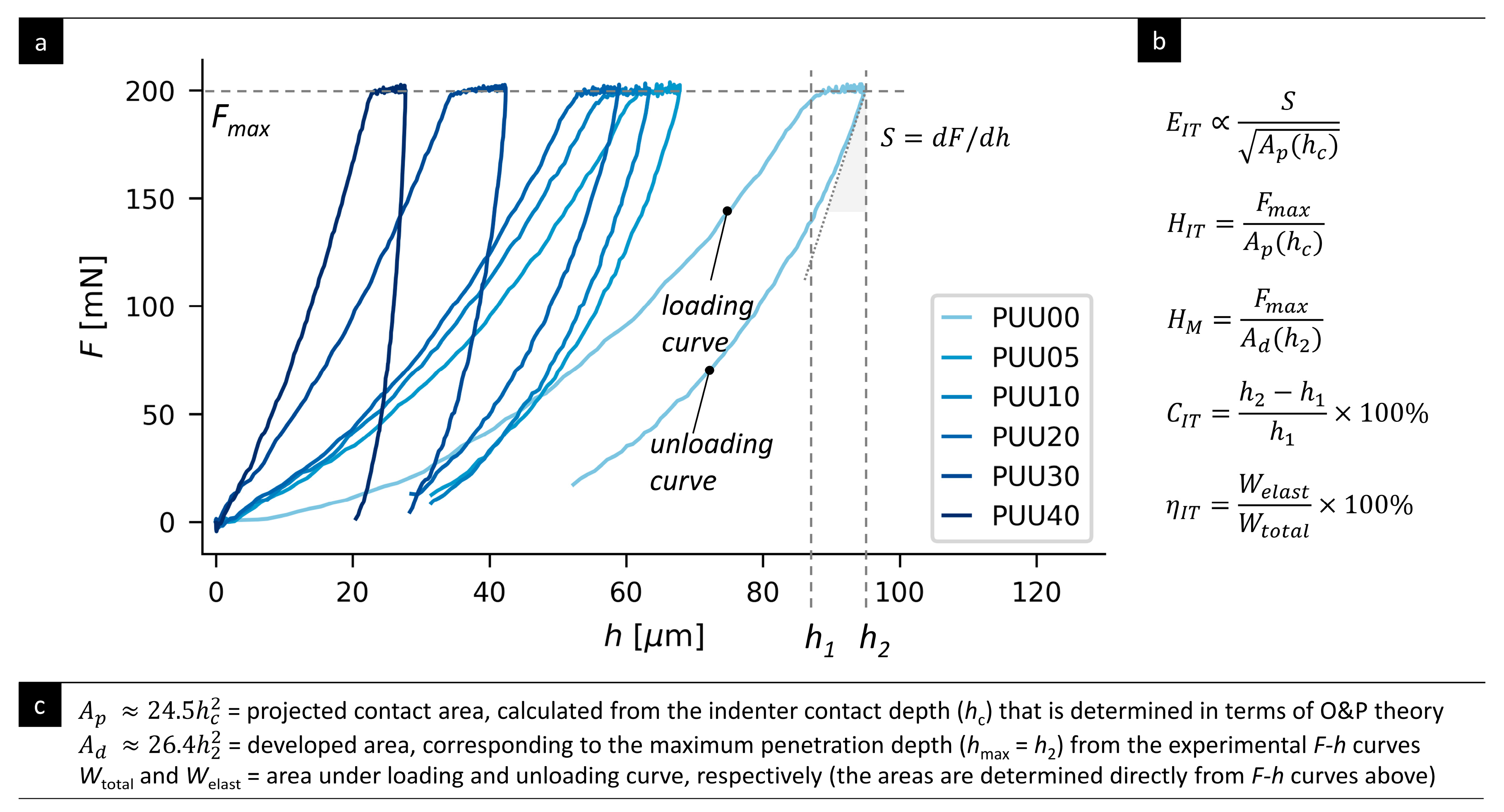 Materials 16 01767 g003 Materials 16 01767 g003