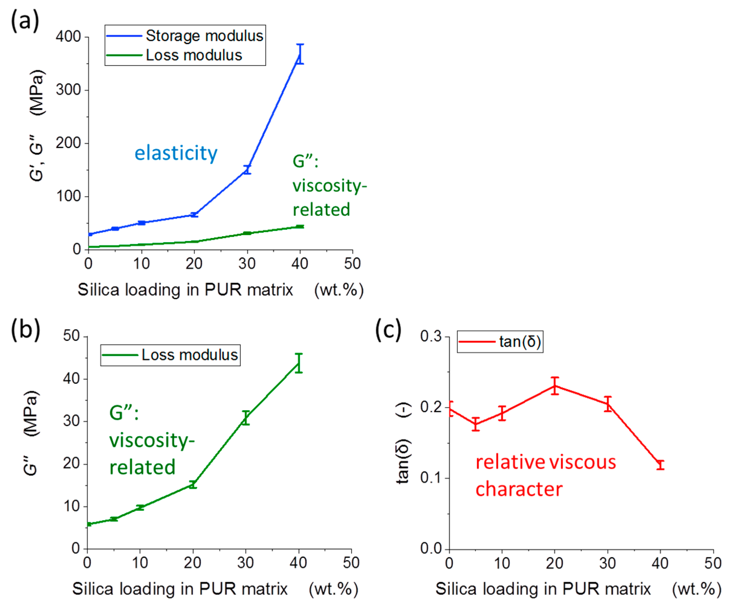 Materials 16 01767 g008 Materials 16 01767 g008