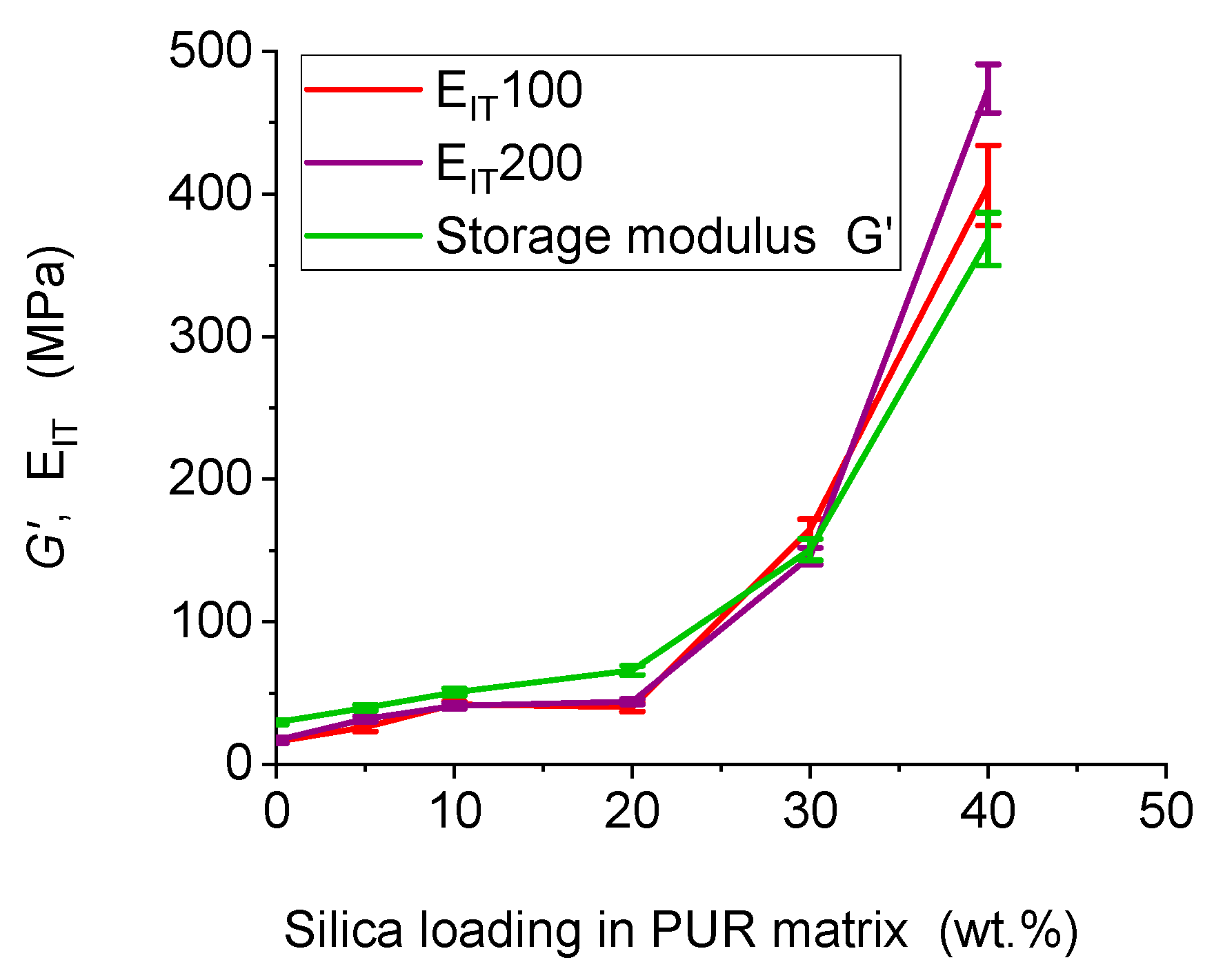 Materials 16 01767 g009 Materials 16 01767 g009