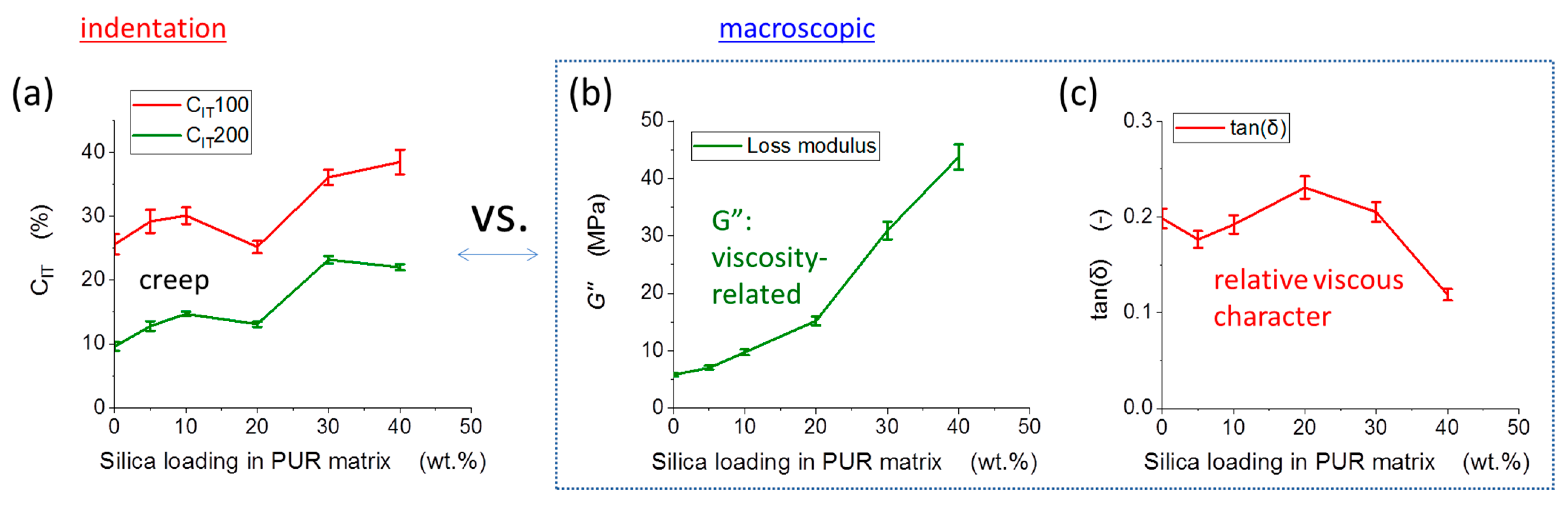Materials 16 01767 g010 Materials 16 01767 g010