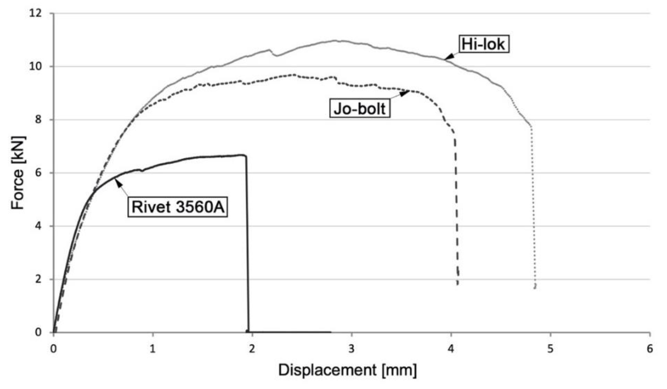 Materials 16 01768 g004