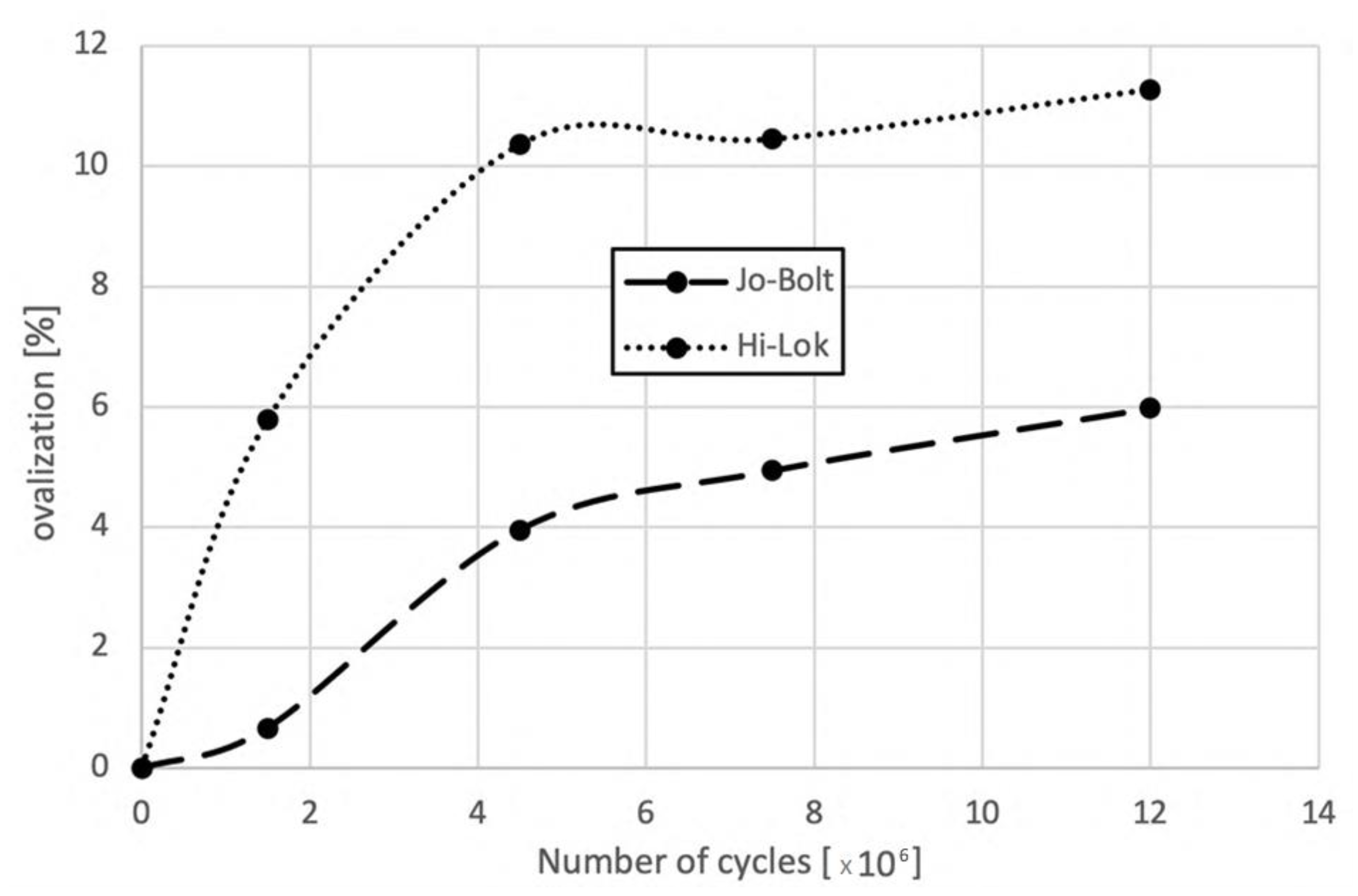 Materials 16 01768 g011
