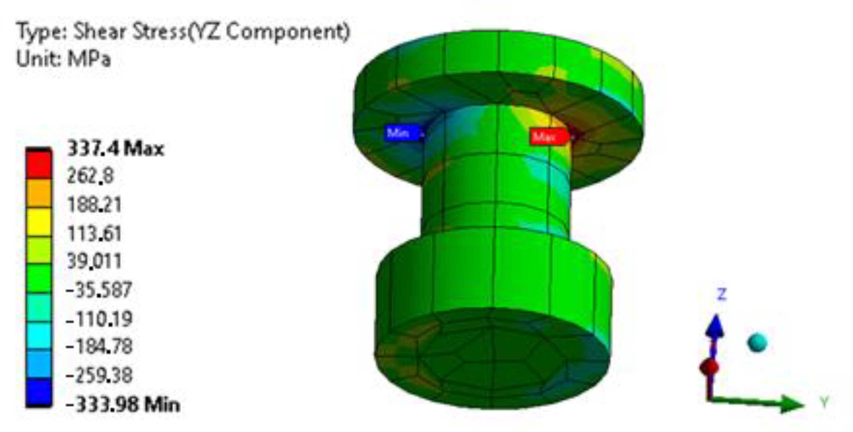 Materials 16 01768 g020
