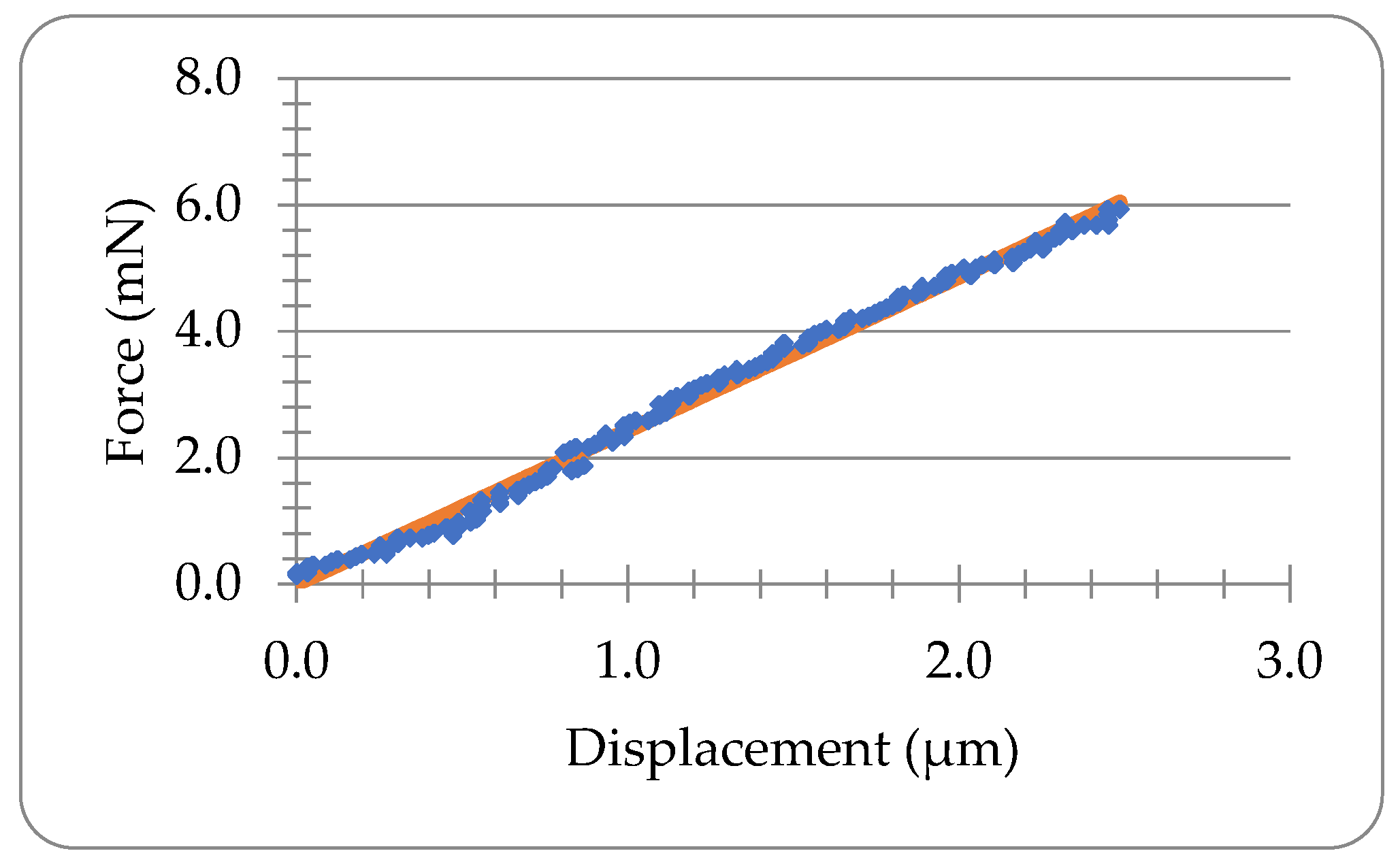 Materials 16 01769 g004 Materials 16 01769 g004