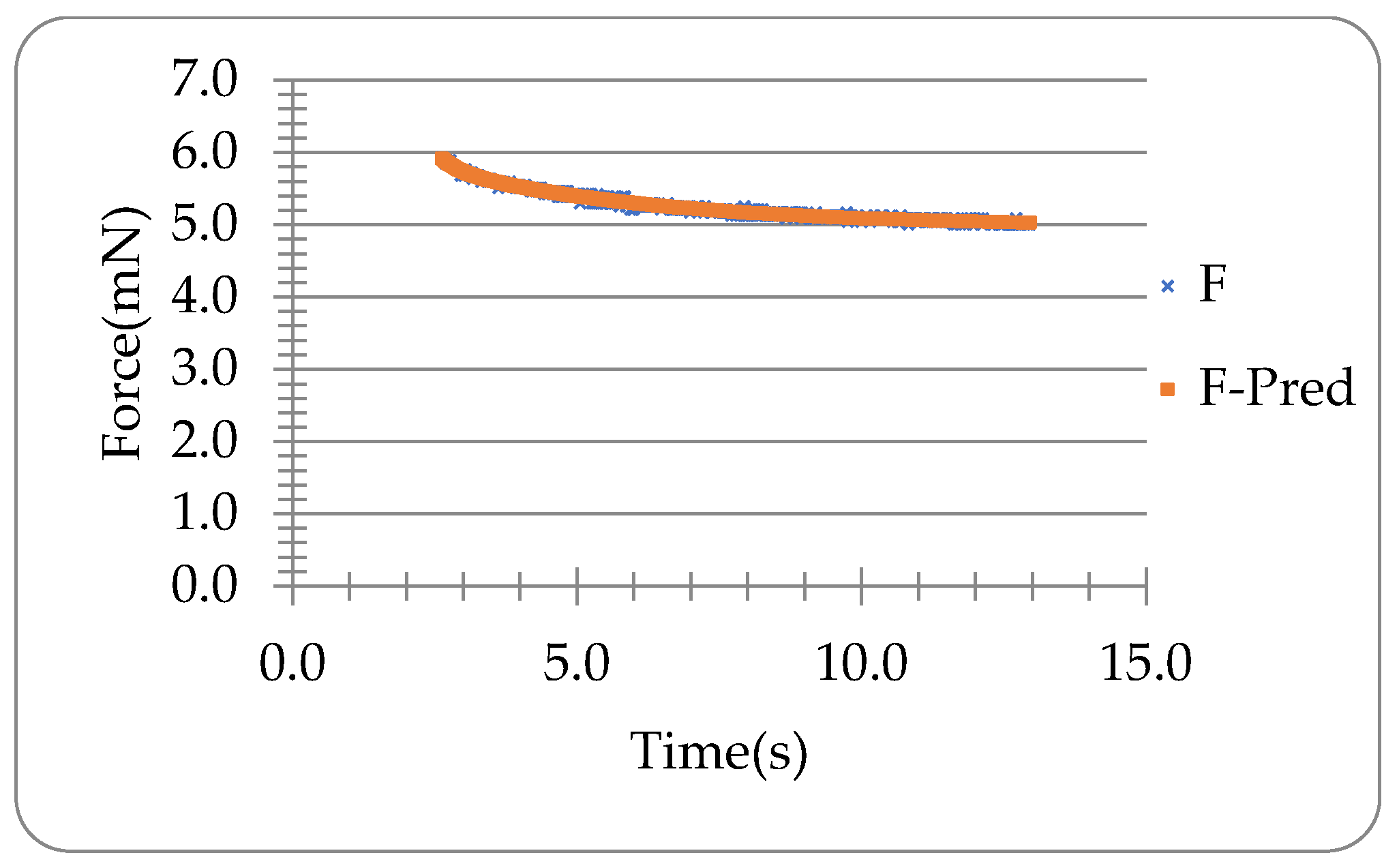Materials 16 01769 g005 Materials 16 01769 g005