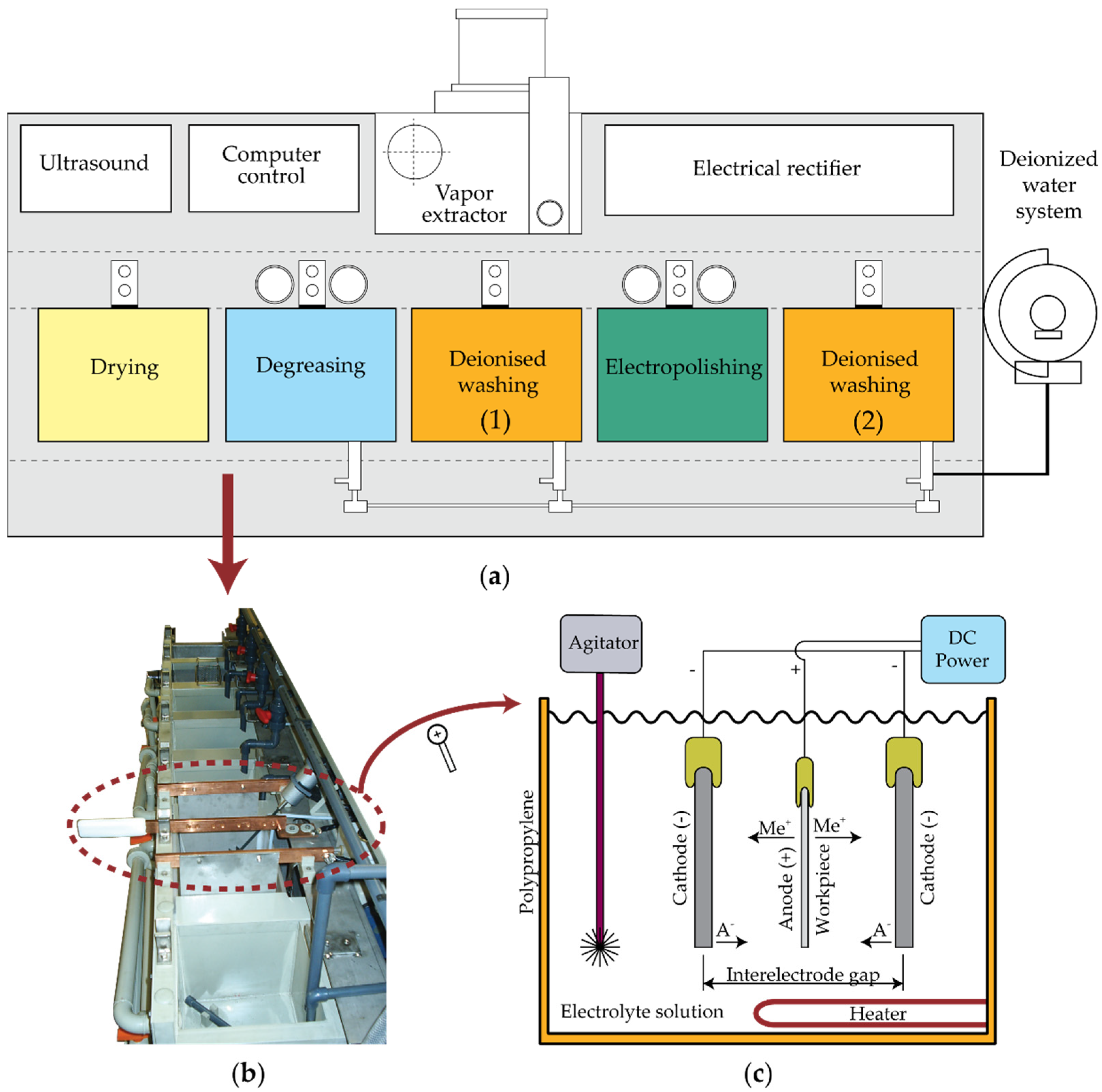 Materials 16 01770 g001 Materials 16 01770 g001