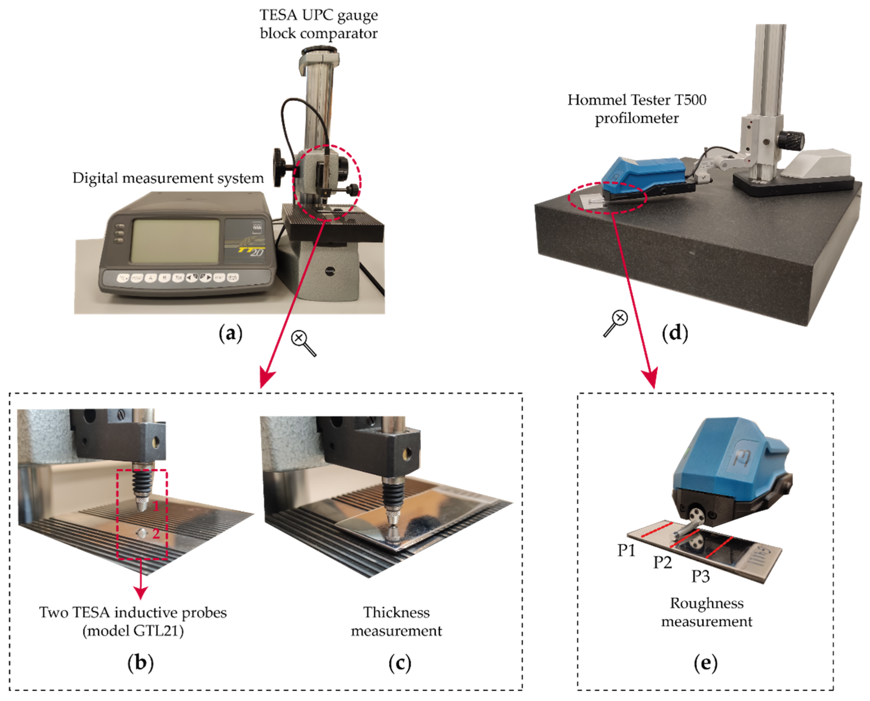 Materials 16 01770 g002 Materials 16 01770 g002