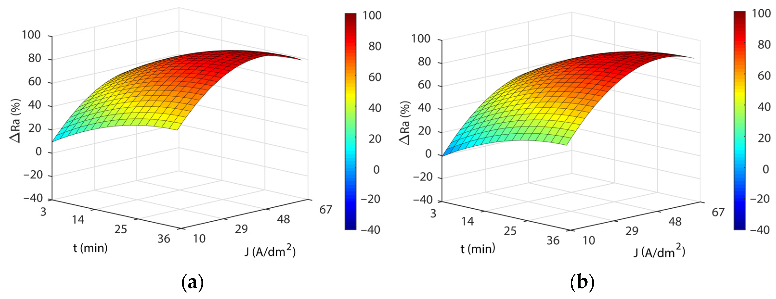 Materials 16 01770 g003a Materials 16 01770 g003a