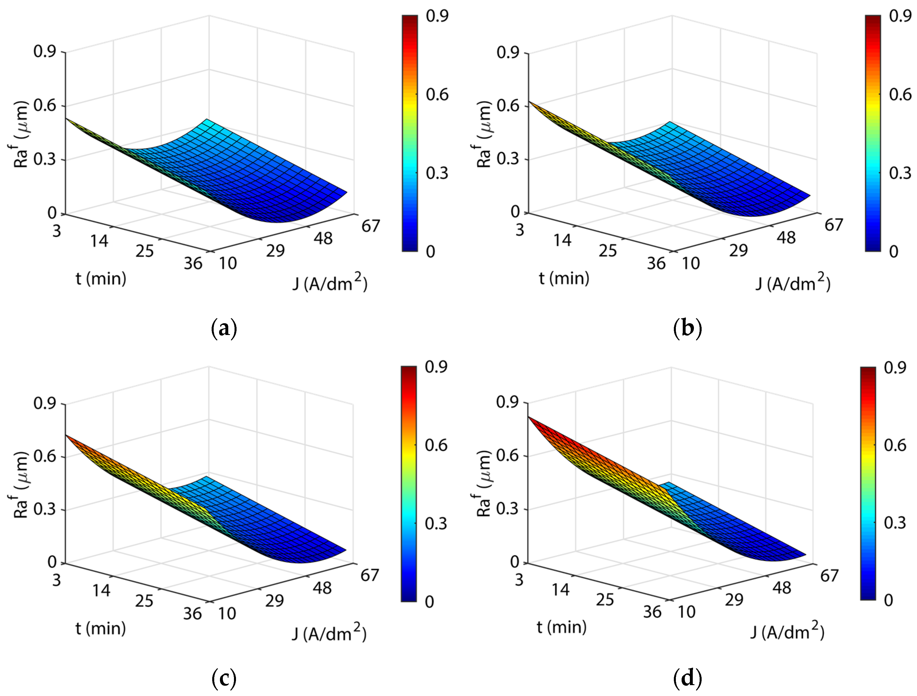 Materials 16 01770 g005 Materials 16 01770 g005