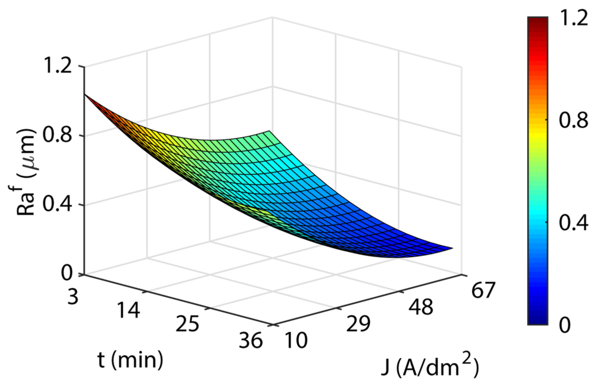 Materials 16 01770 g006 Materials 16 01770 g006