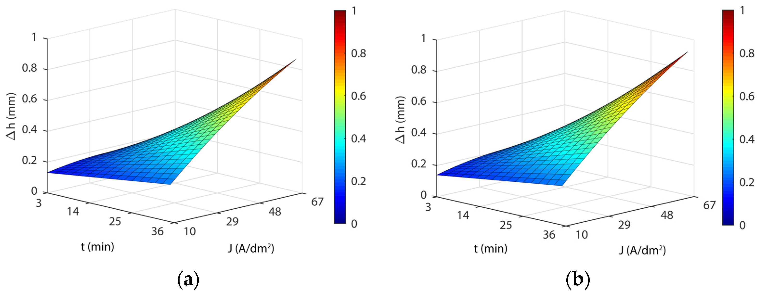 Materials 16 01770 g008a Materials 16 01770 g008a