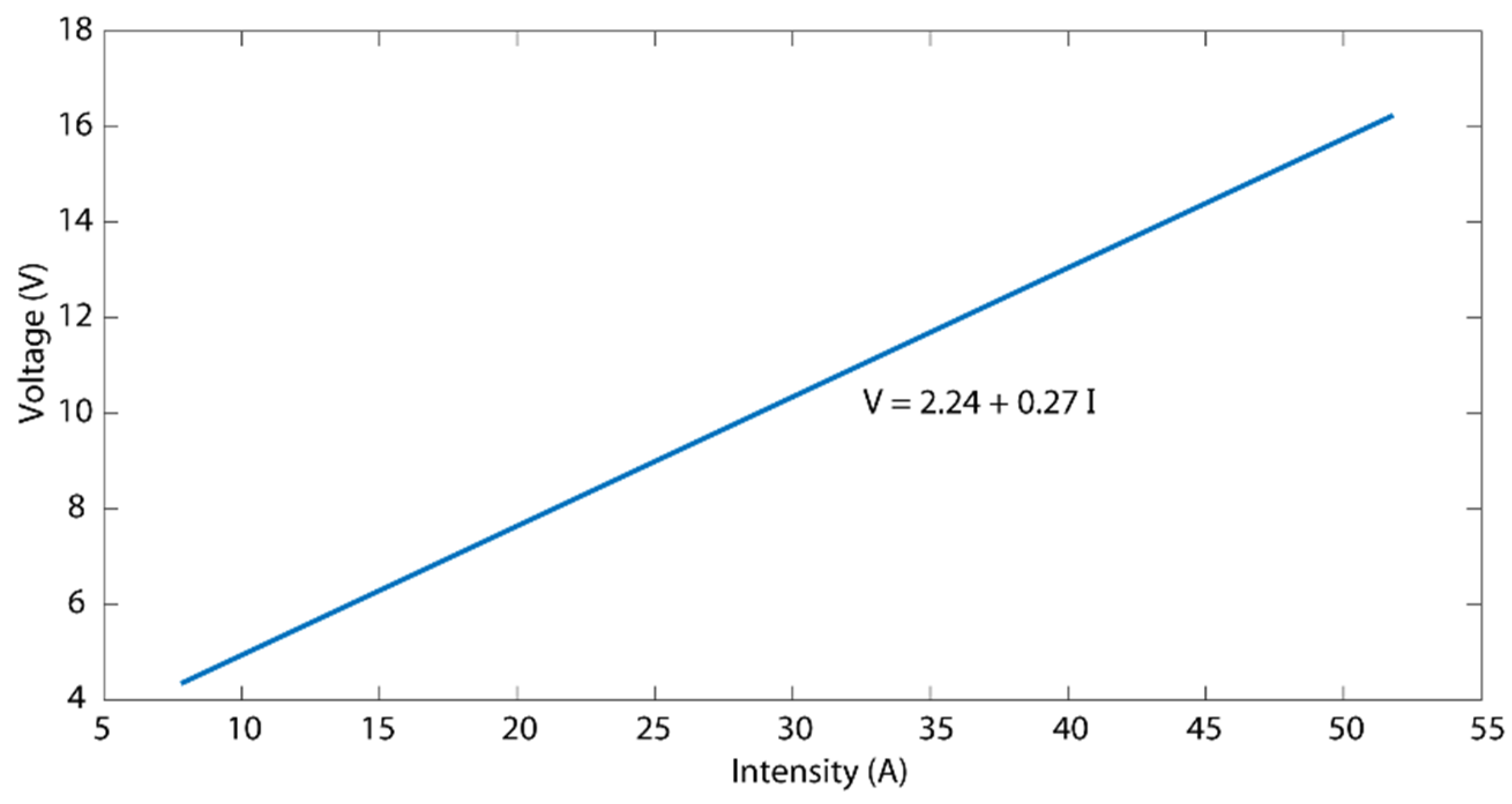 Materials 16 01770 g009 Materials 16 01770 g009
