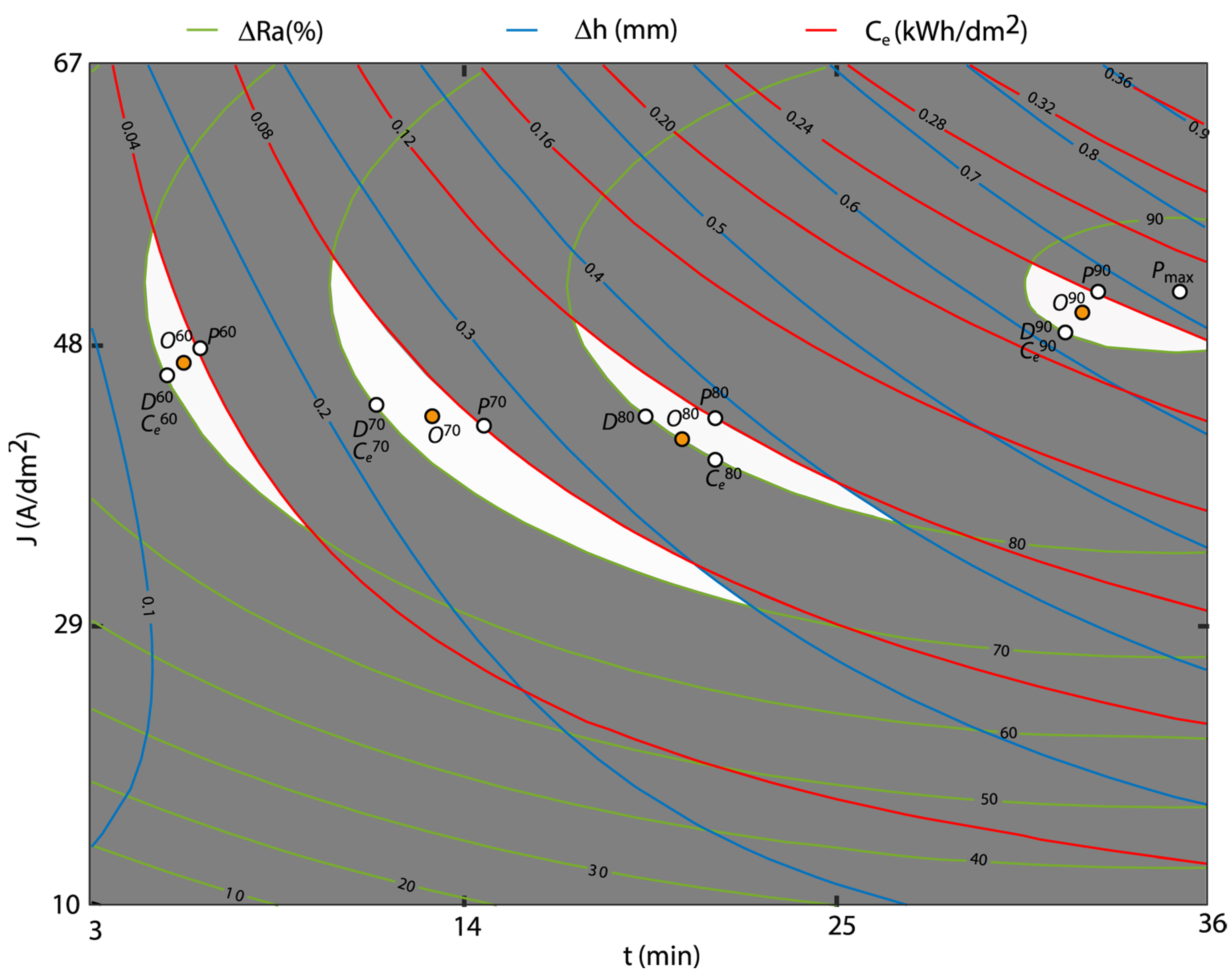 Materials 16 01770 g011 Materials 16 01770 g011