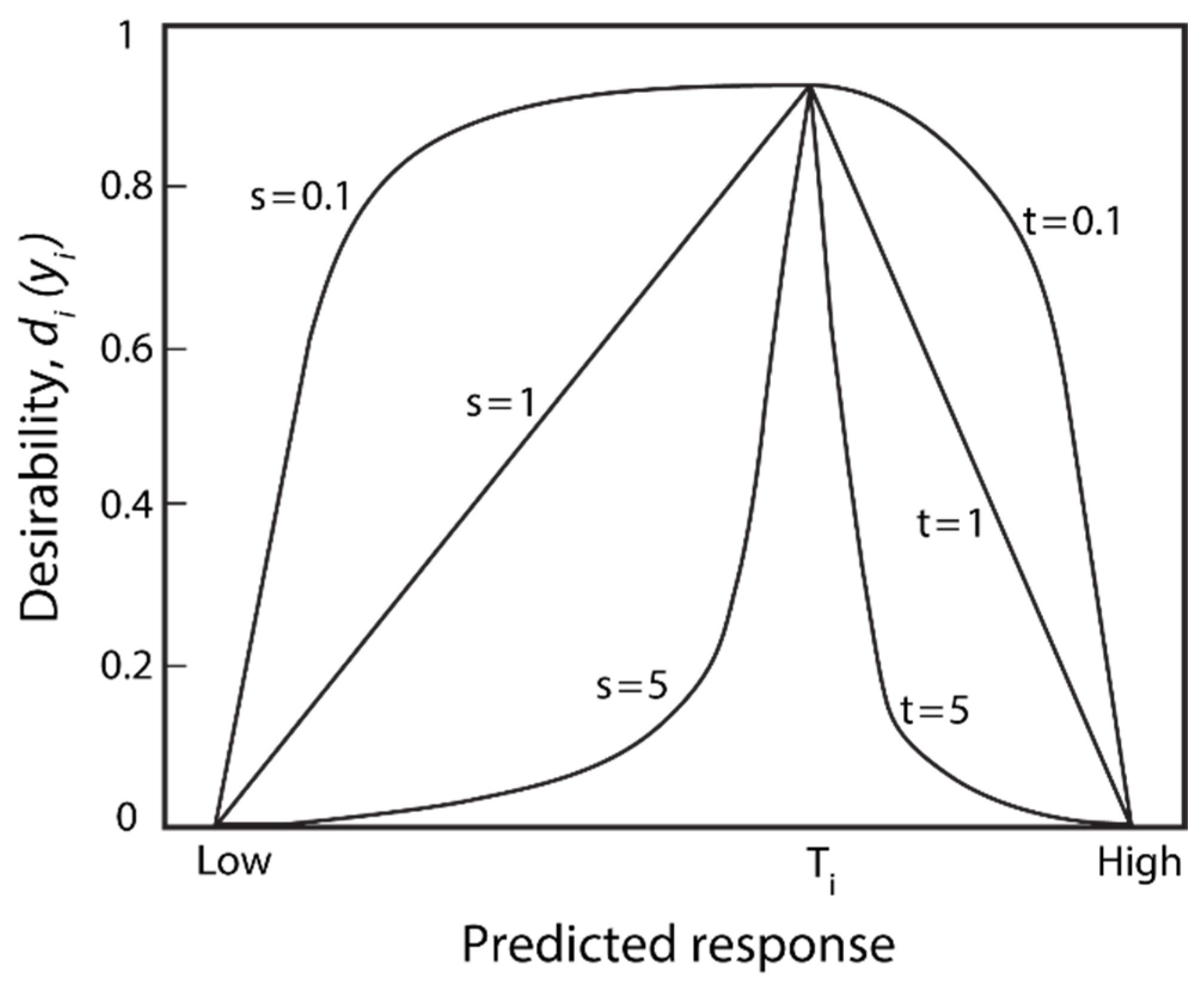 Materials 16 01770 g013 Materials 16 01770 g013