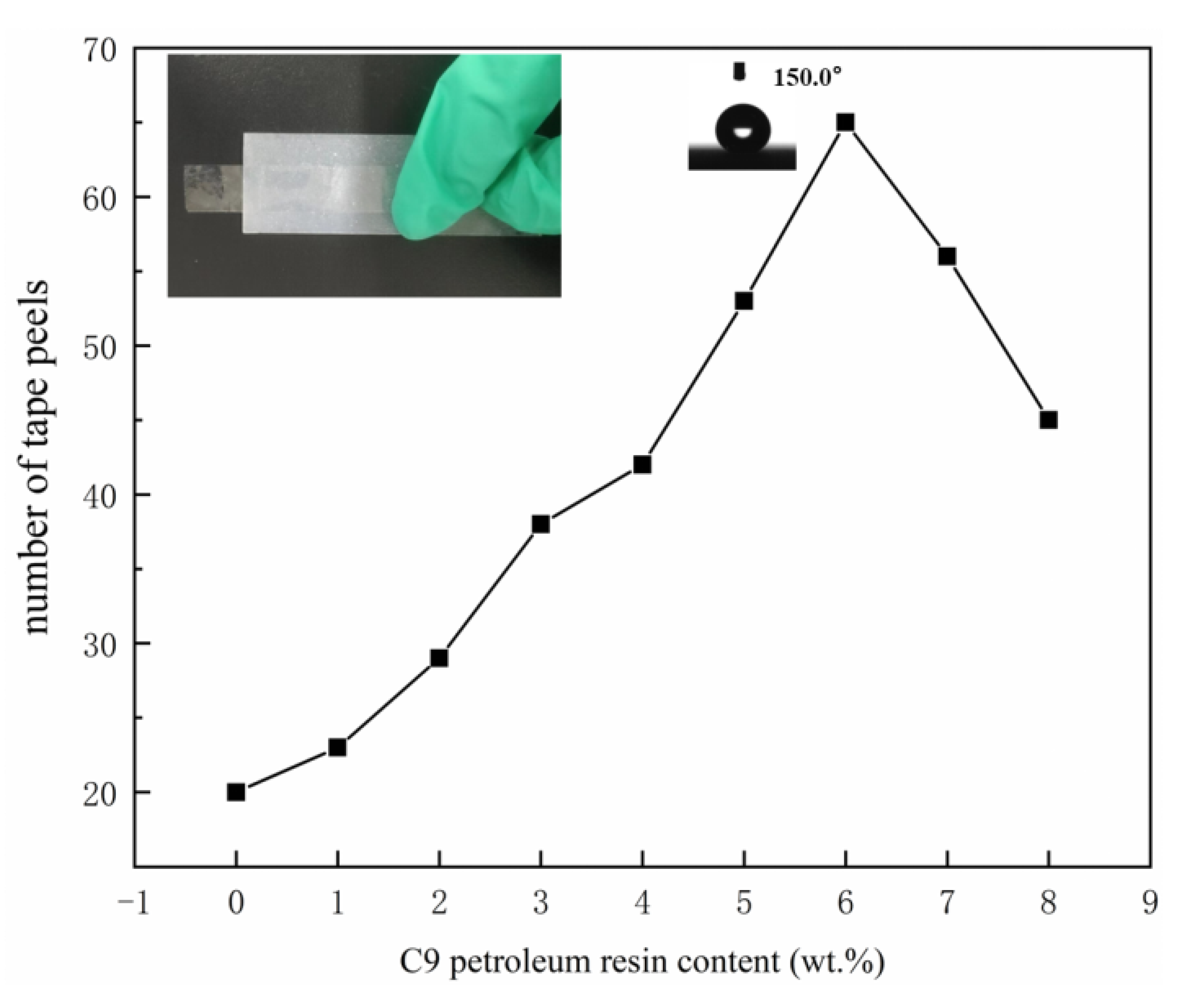 Materials 16 01771 g002 Materials 16 01771 g002