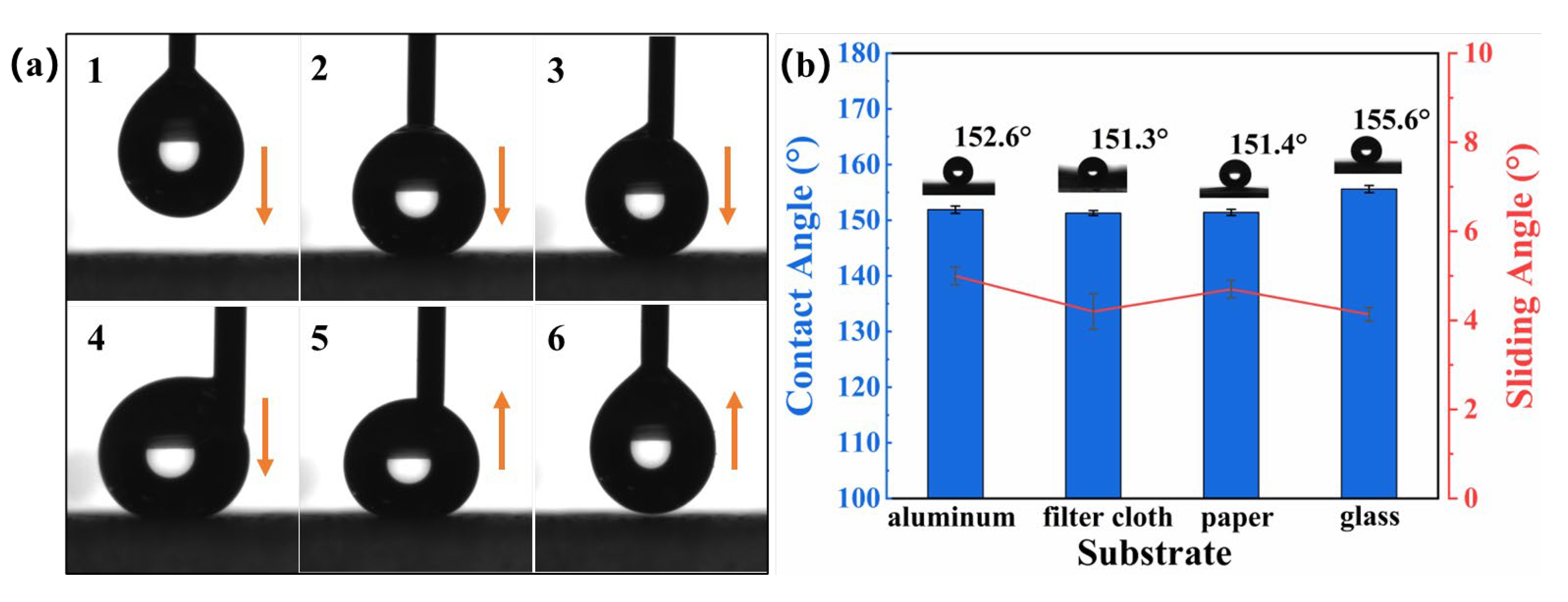 Materials 16 01771 g003 Materials 16 01771 g003