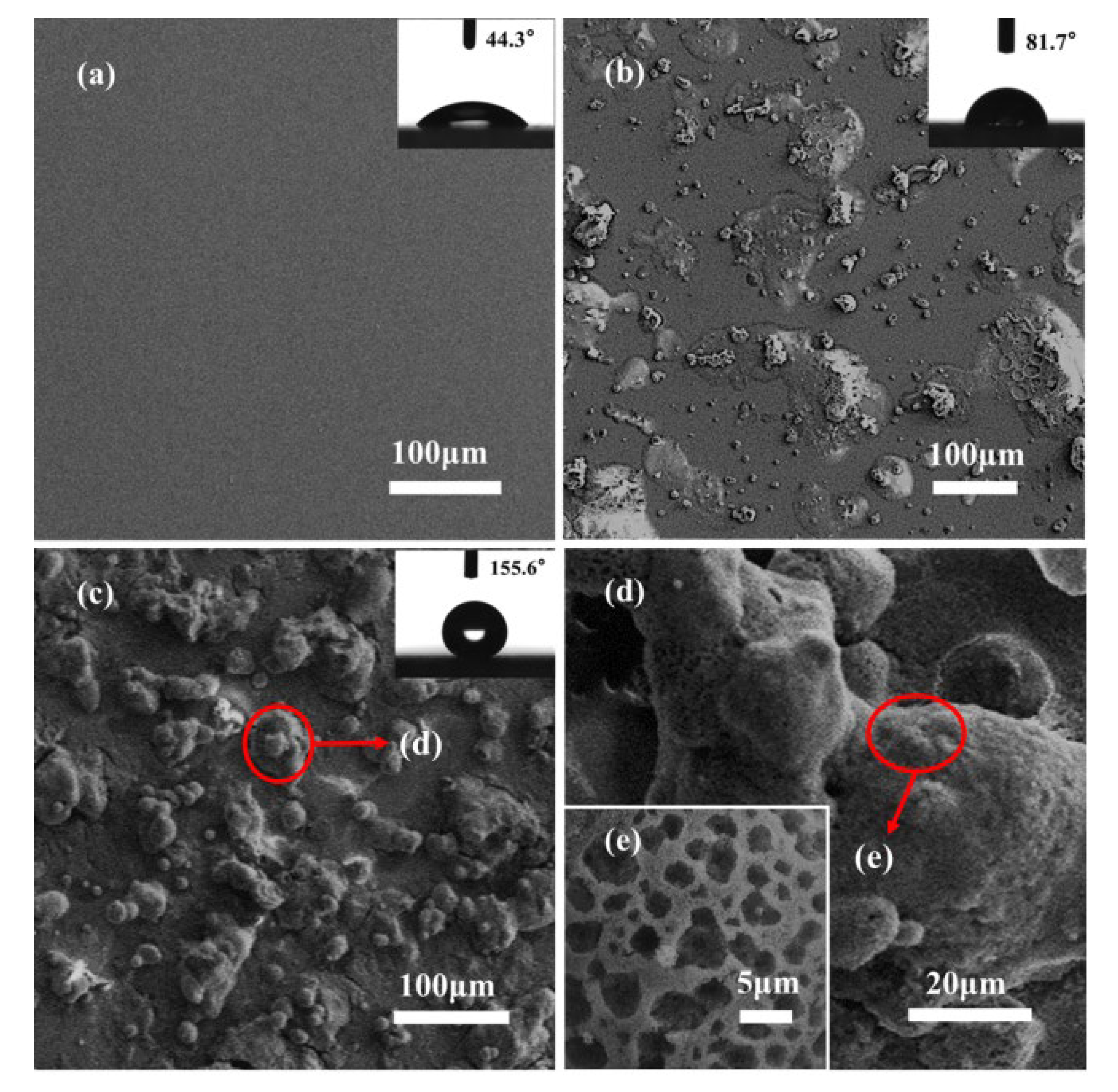 Materials 16 01771 g004 Materials 16 01771 g004