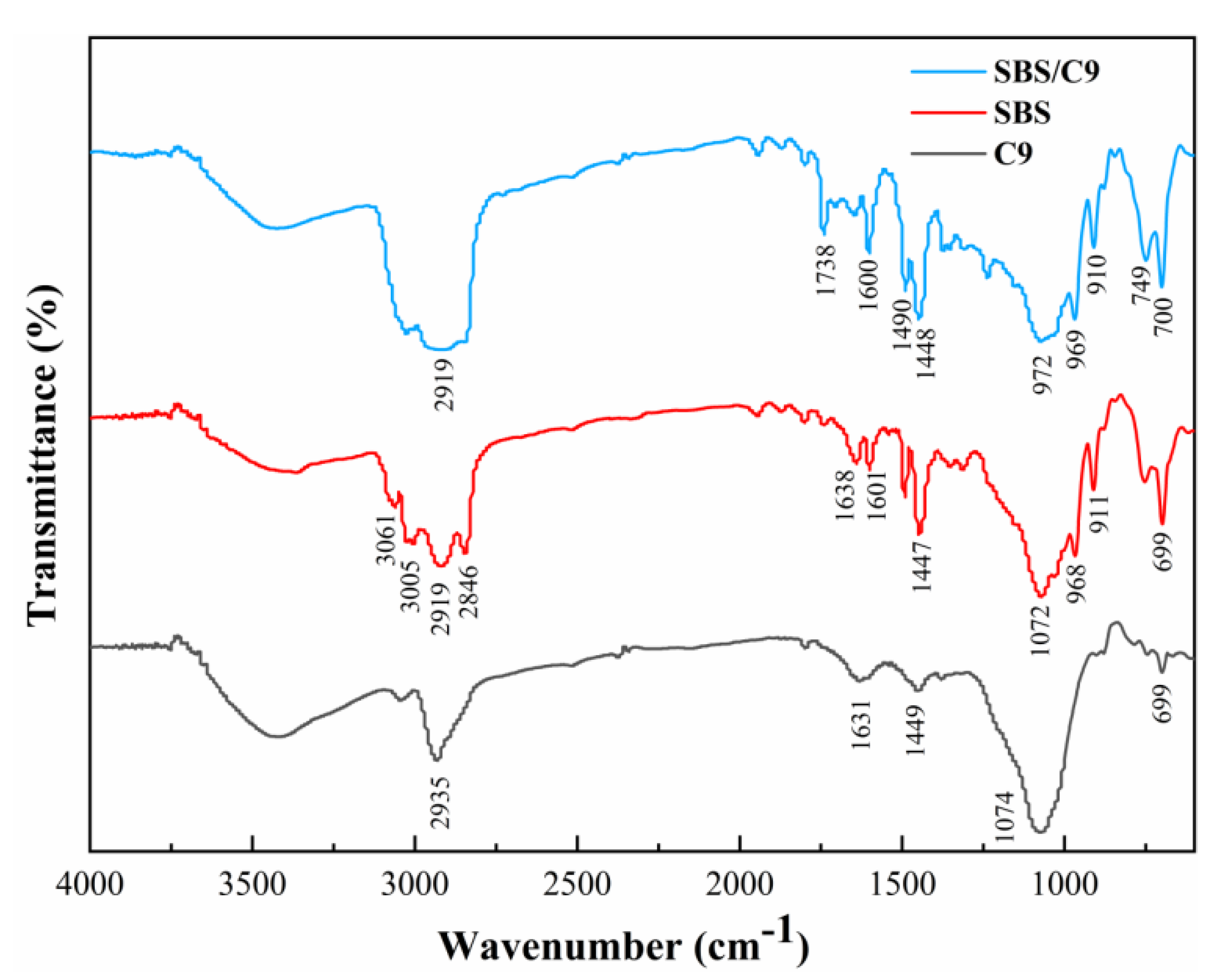 Materials 16 01771 g005 Materials 16 01771 g005