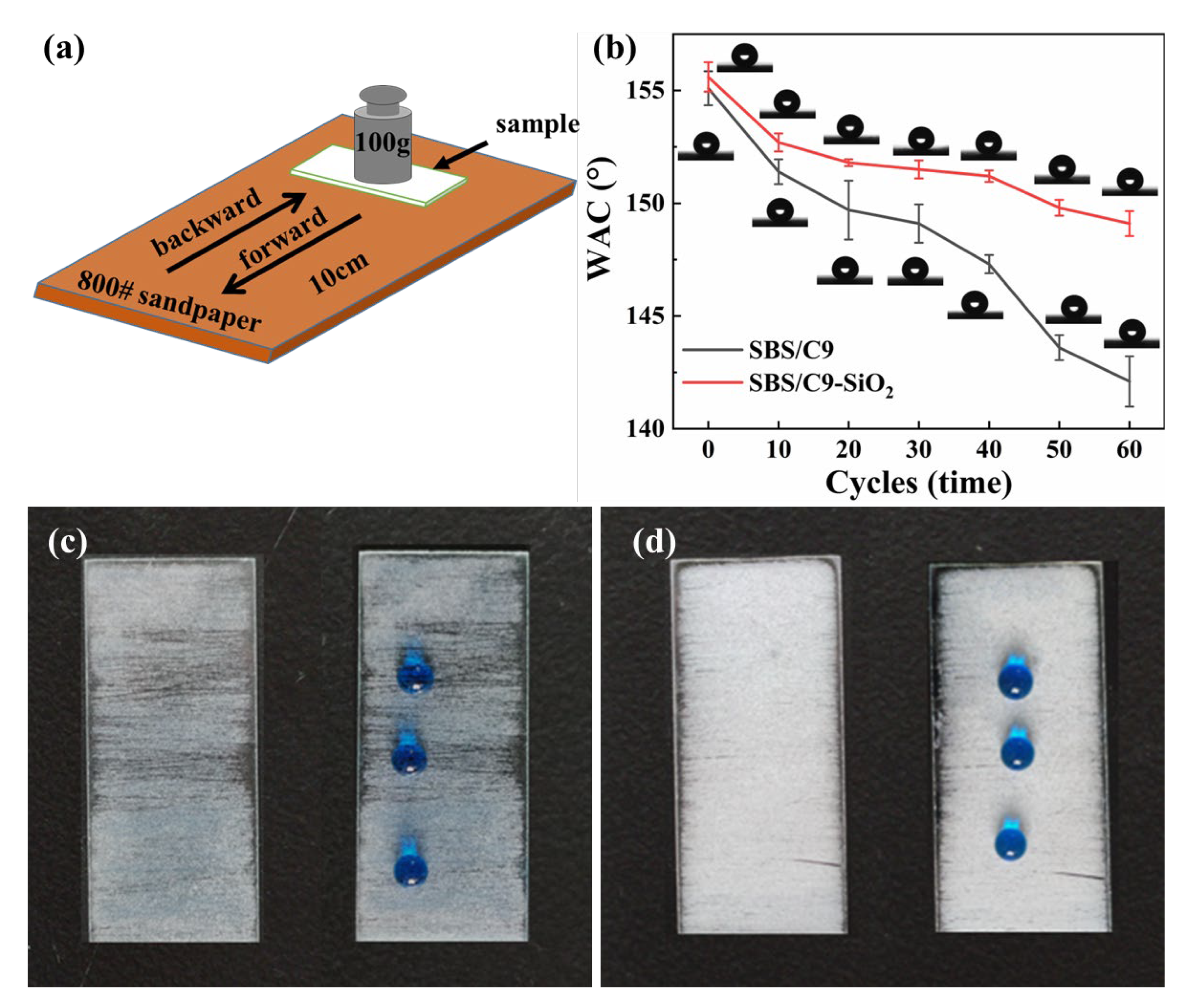 Materials 16 01771 g006 Materials 16 01771 g006