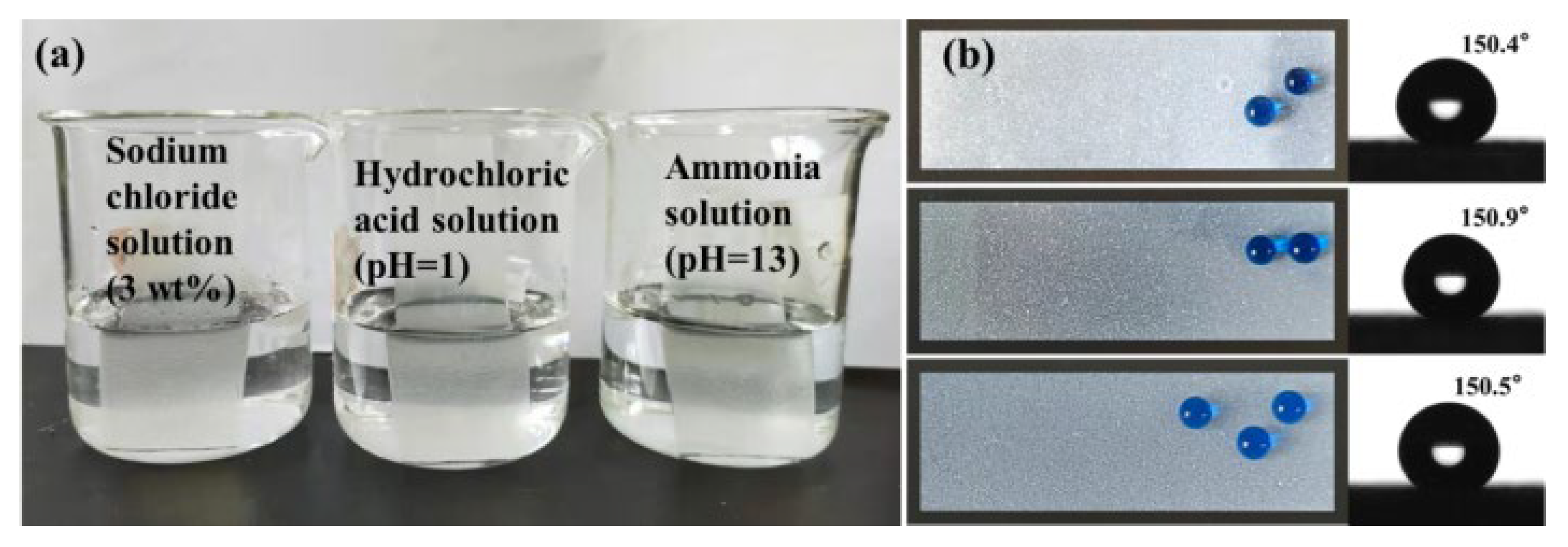 Materials 16 01771 g008 Materials 16 01771 g008