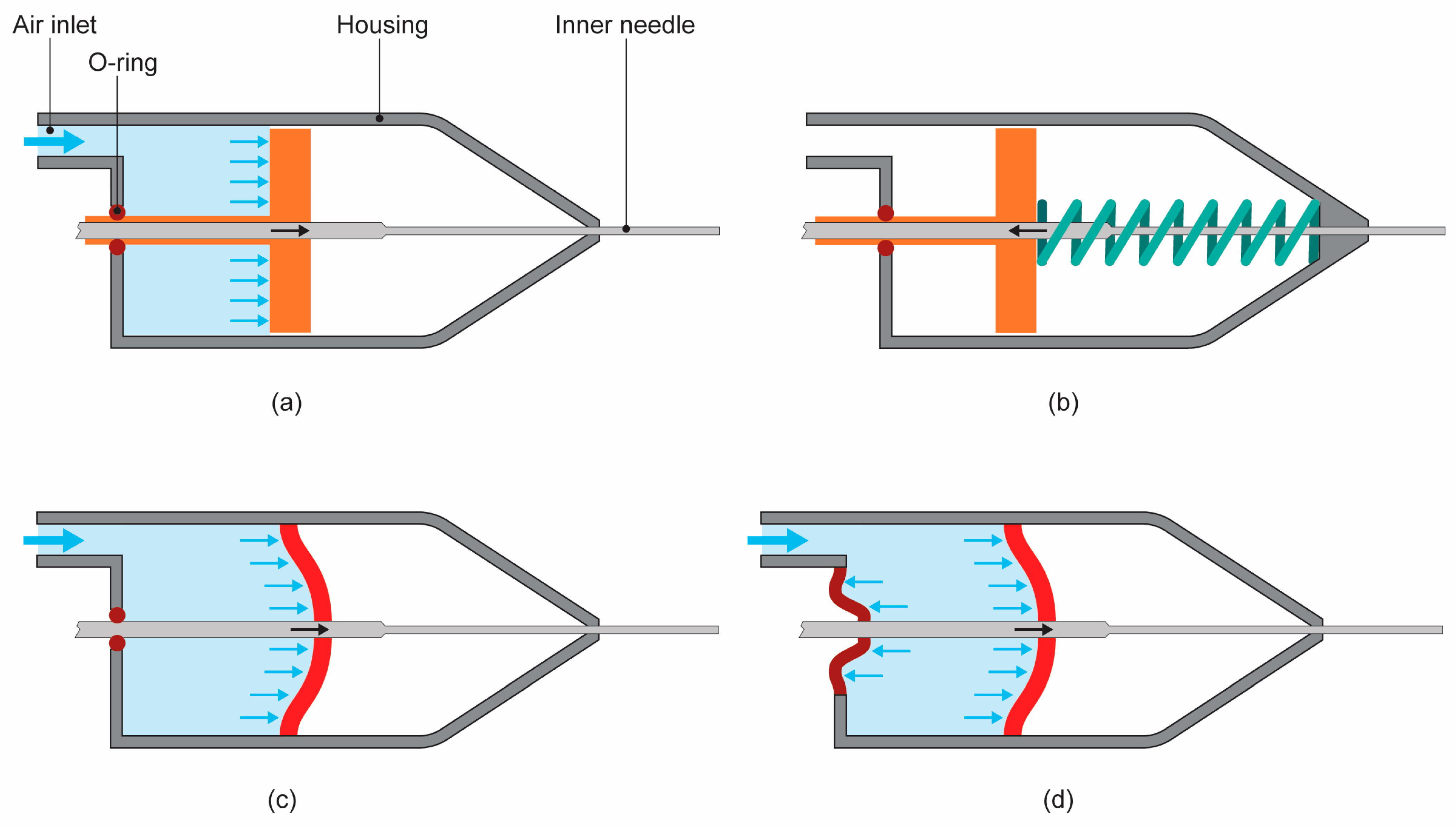 Materials 16 01772 g003 Materials 16 01772 g003