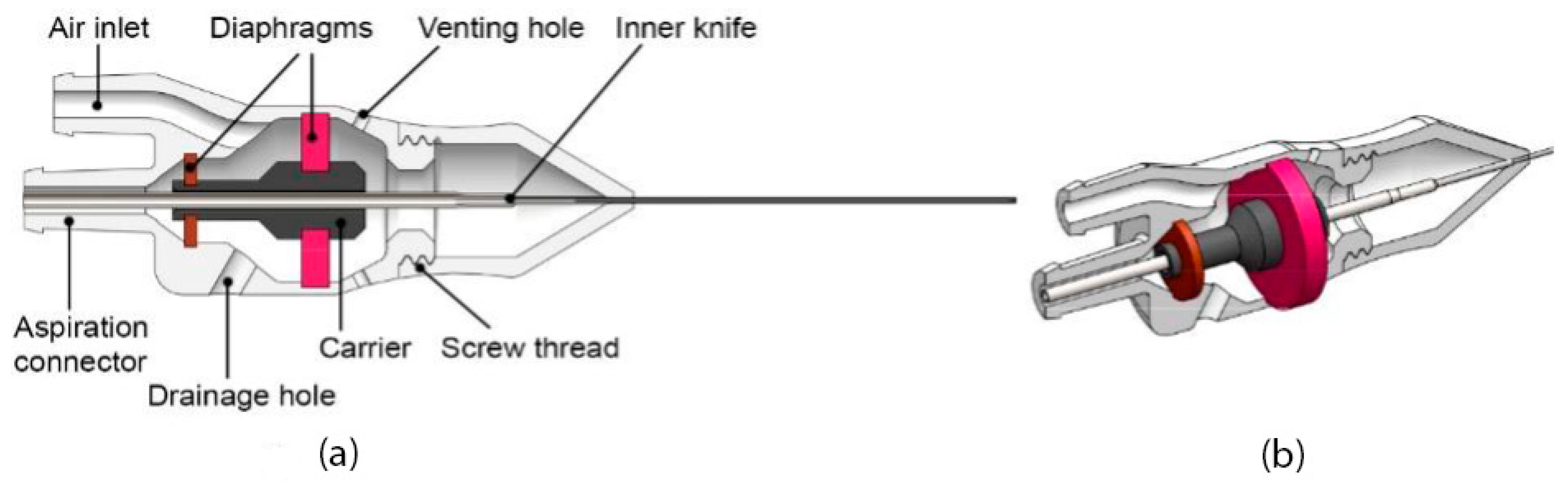 Materials 16 01772 g005 Materials 16 01772 g005