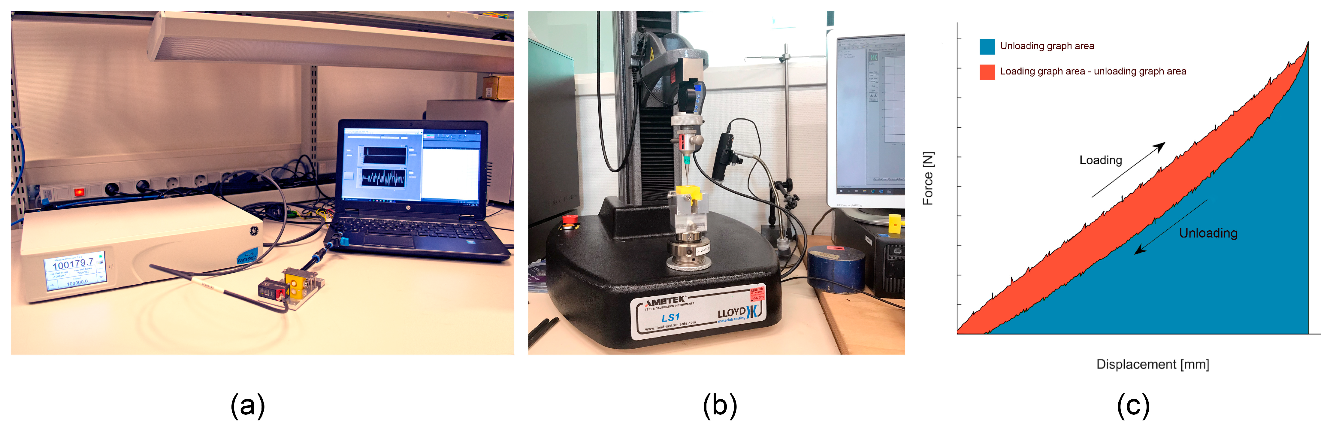 Materials 16 01772 g008 Materials 16 01772 g008