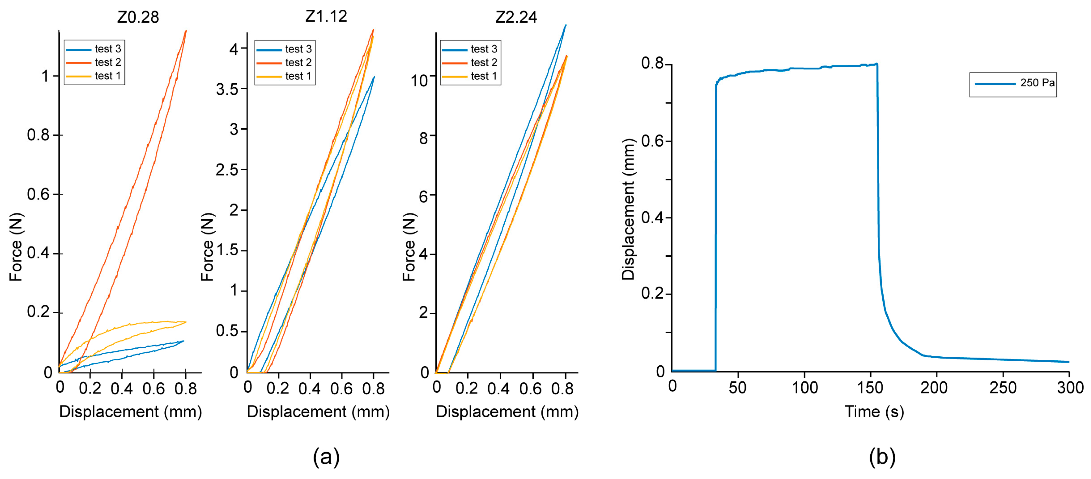 Materials 16 01772 g011 Materials 16 01772 g011