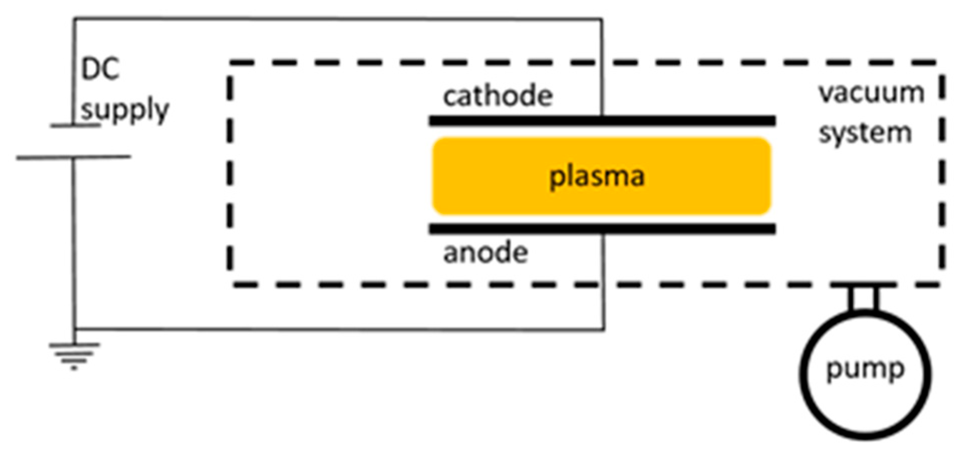 Materials 16 01774 g001