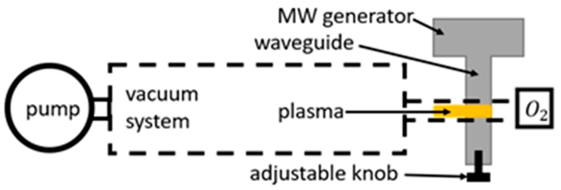 Materials 16 01774 g003