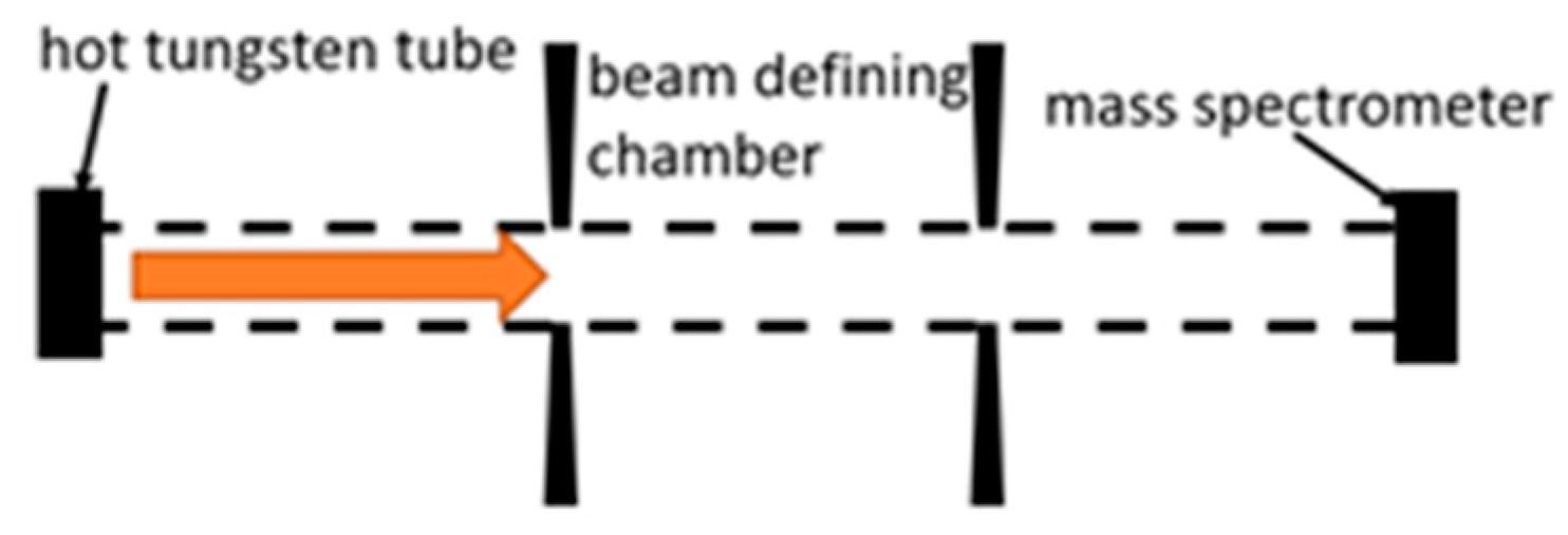 Materials 16 01774 g004