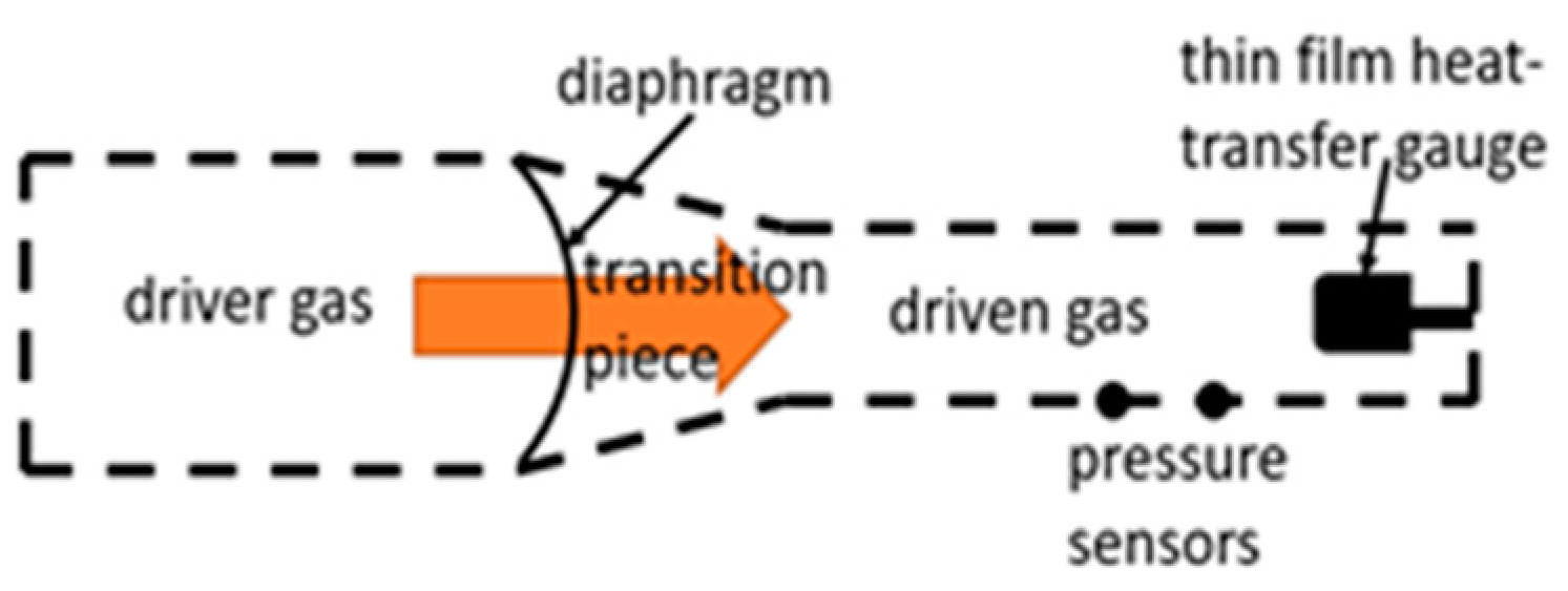 Materials 16 01774 g005
