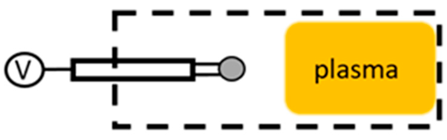 Materials 16 01774 g007