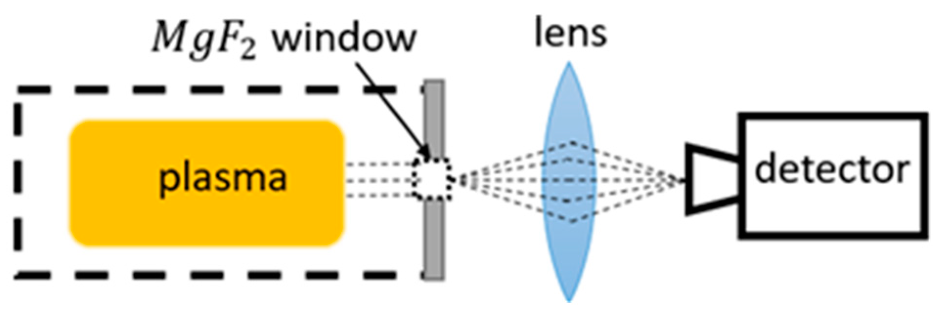 Materials 16 01774 g008