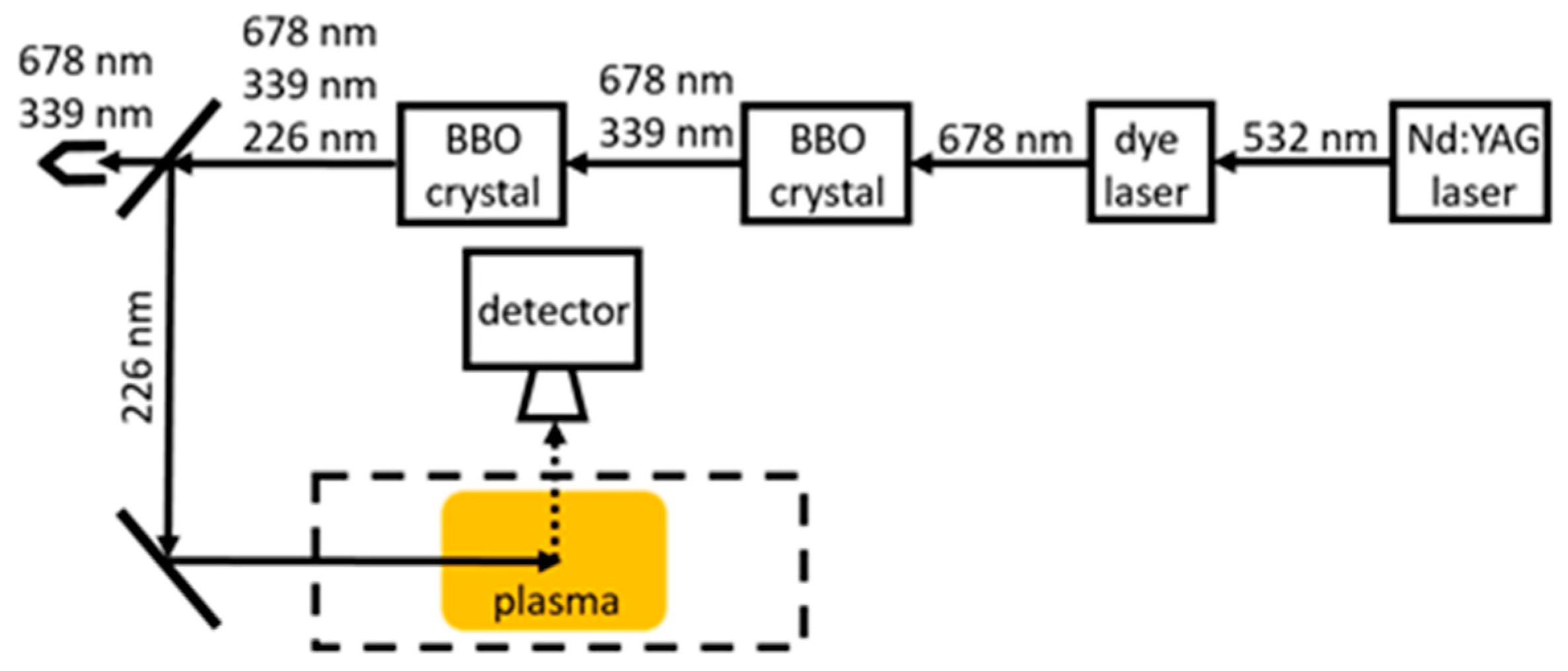 Materials 16 01774 g009