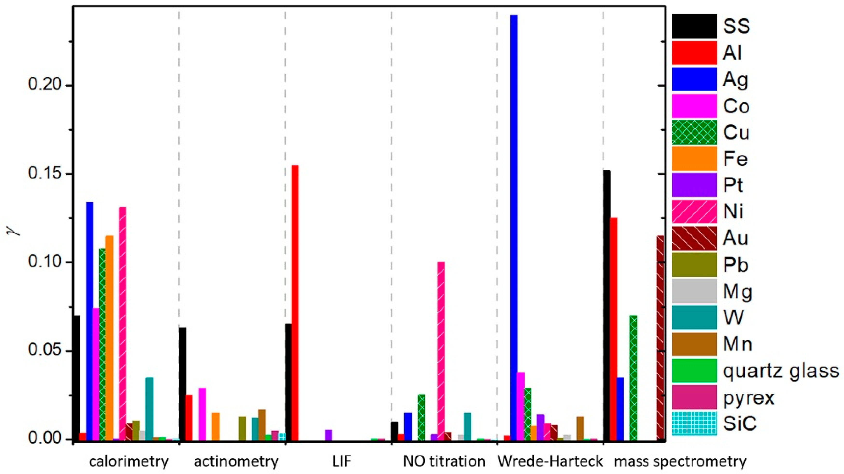 Materials 16 01774 g013